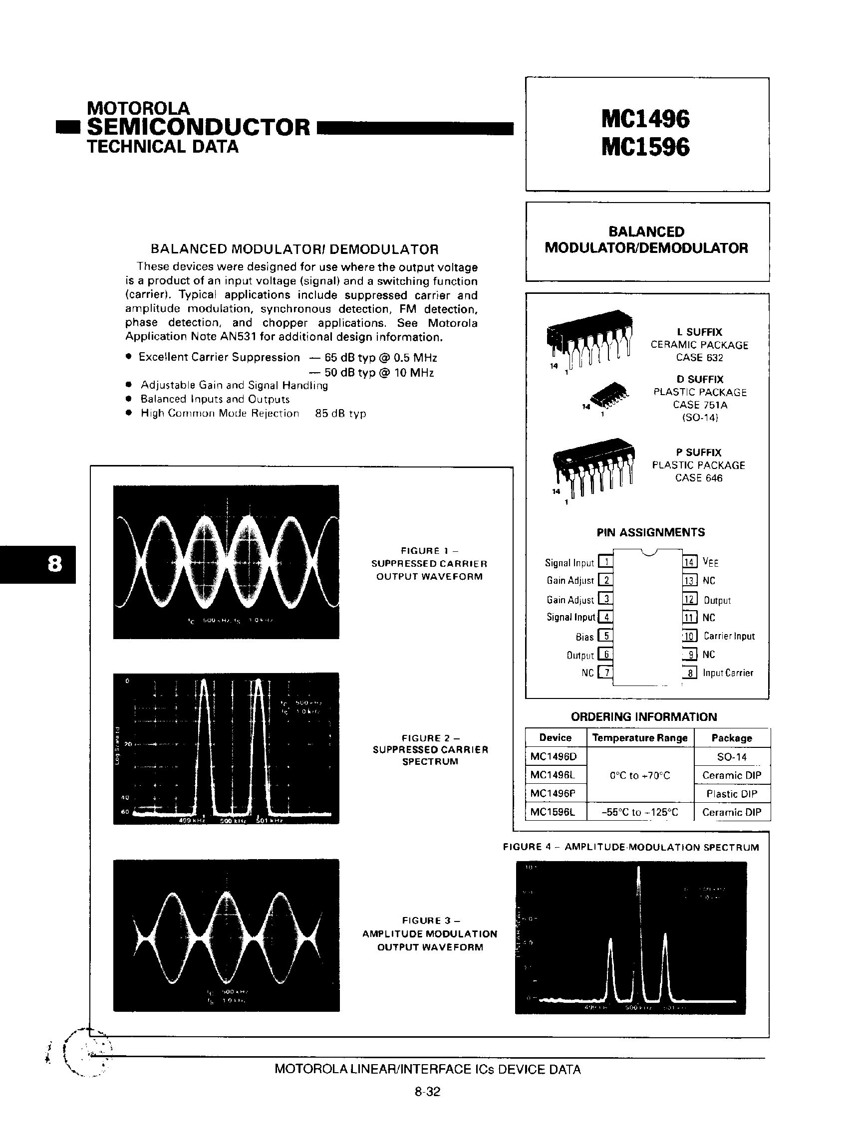 Даташит на микросхему MC1596 страница 1 Даташит MC1596 - Balanced Modulator / Demodulator страница 1