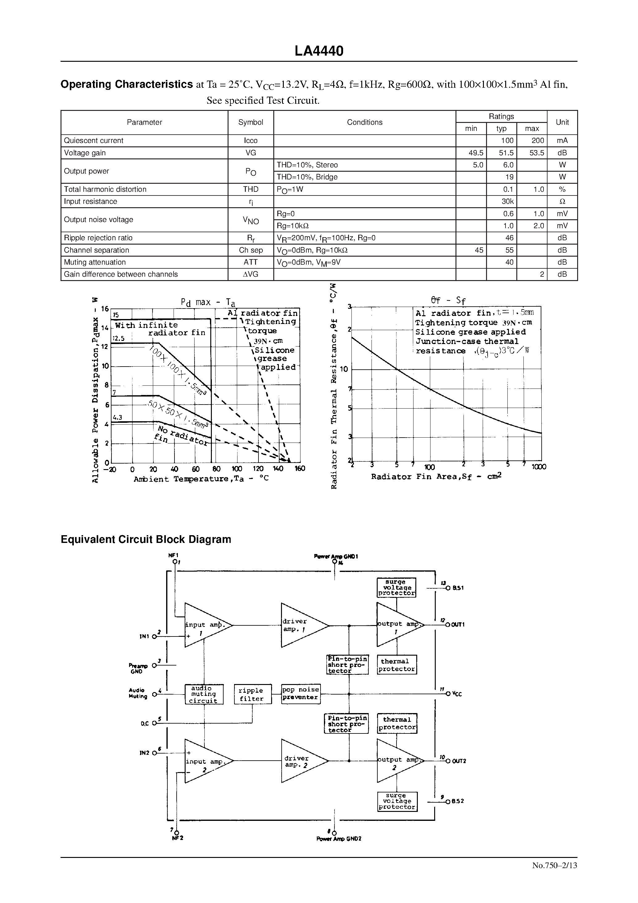 Даташит LA4440 - 6W 2-Channel / Bridge 19W typ Power Amplifier страница 2