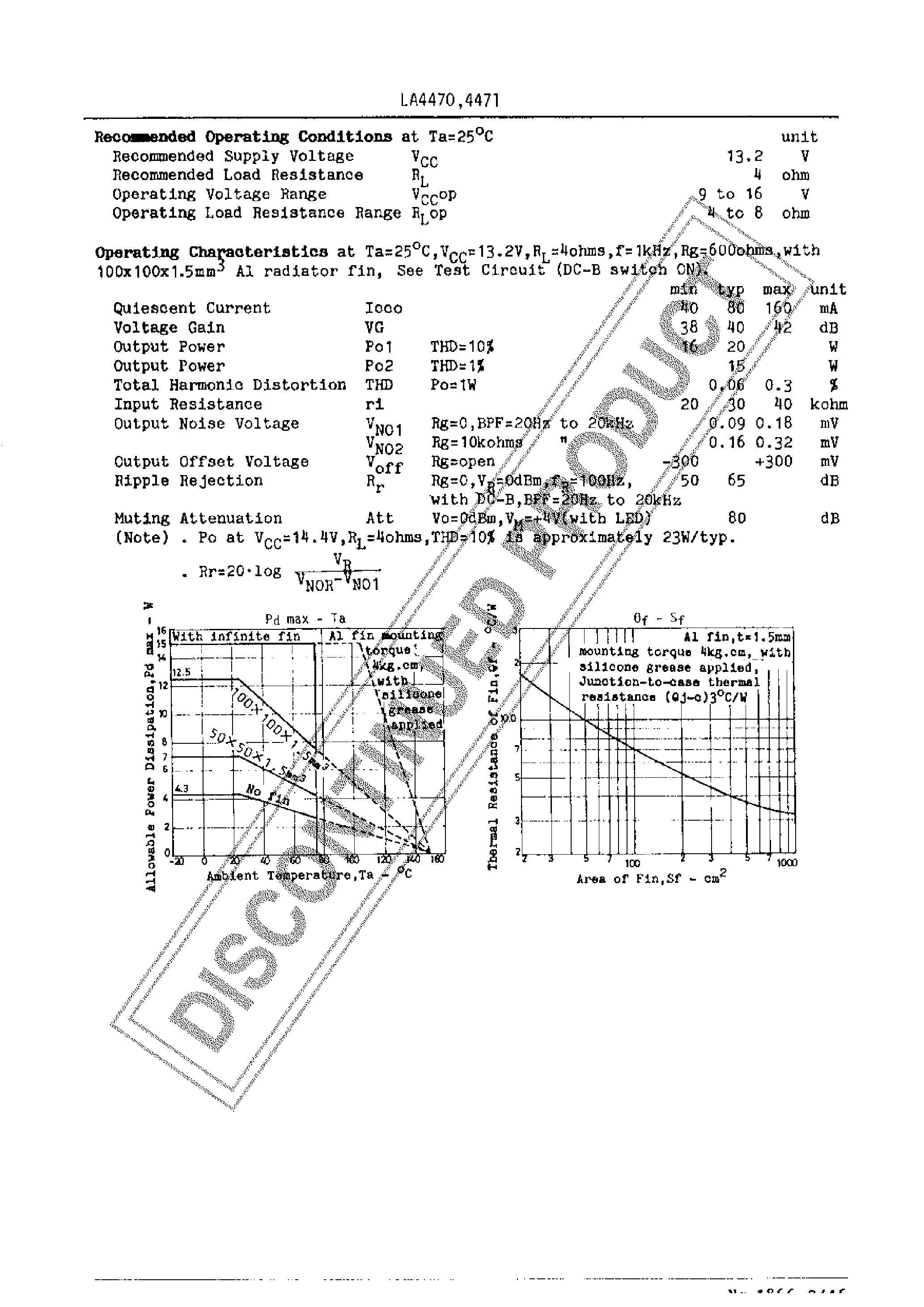 Даташит LA4471 - BTL-OCL 20W Power Amp For Car Stereo Use страница 2