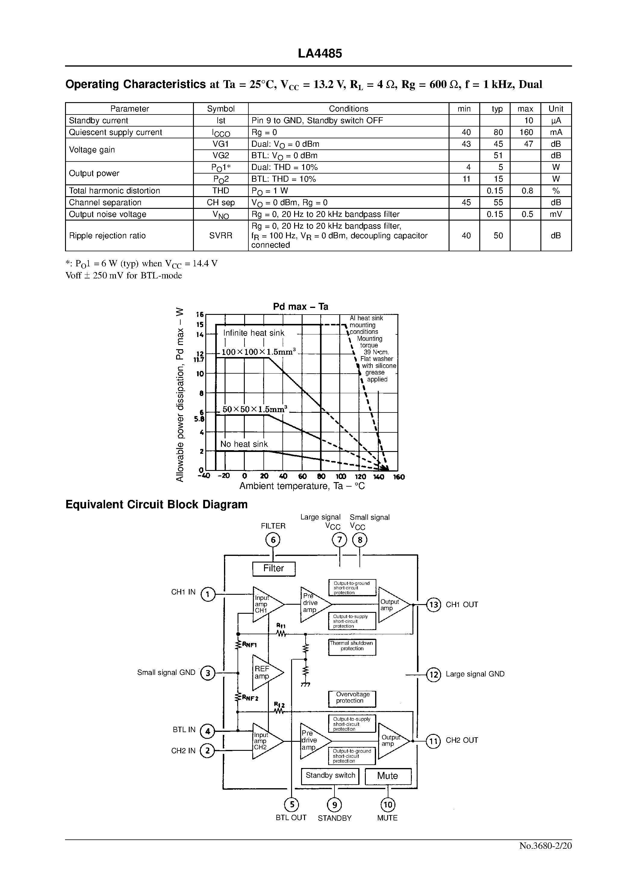 Datasheet LA4485 - 5 W / Two-channel Power Amplifier with Very Few External Parts page 2