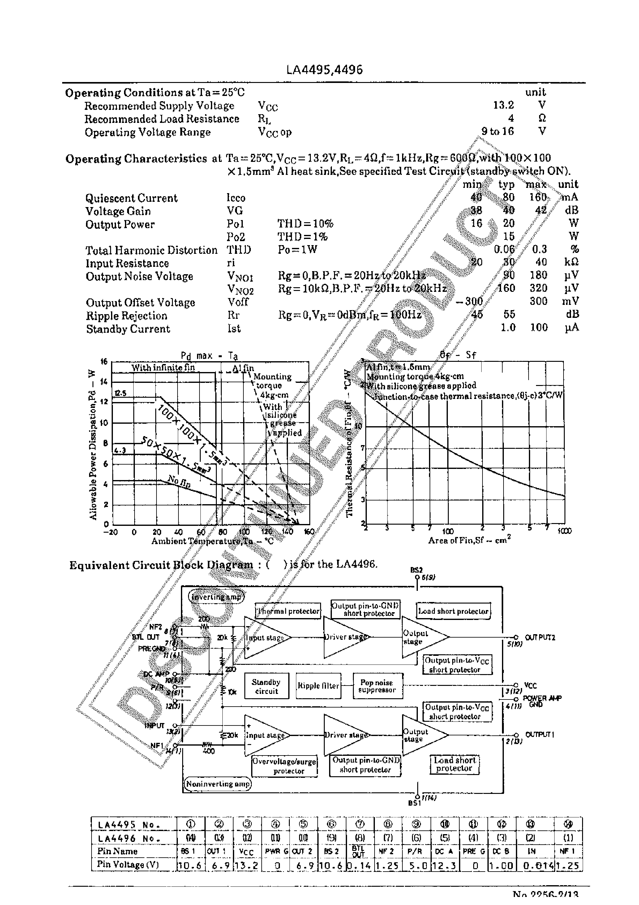 Даташит LA4495 - Car Stereo-Use BTL-OCL 20W AF Power Amp страница 2