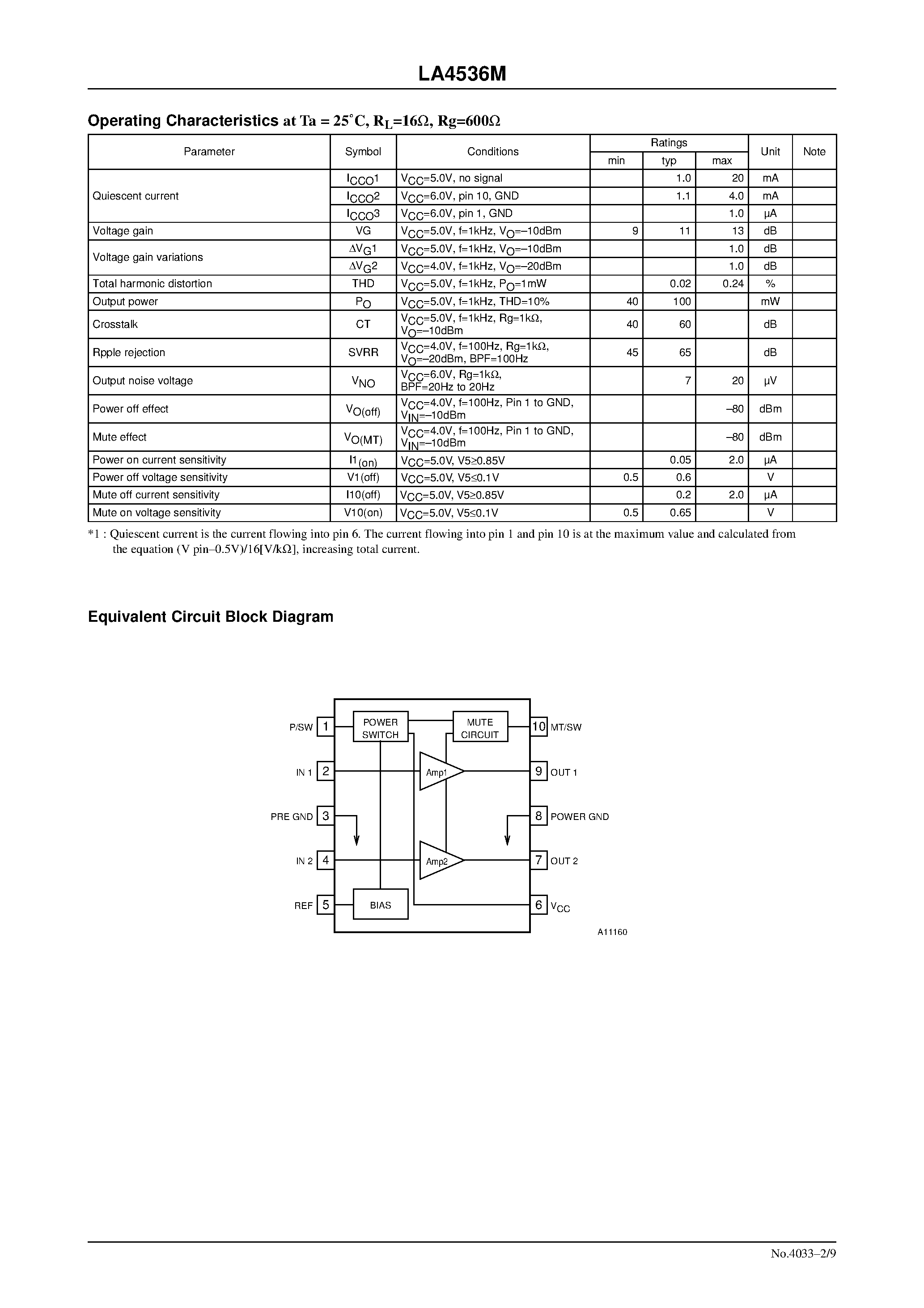 Даташит LA4536 - 5V CD Headphone-stereo Power Amplifier страница 2