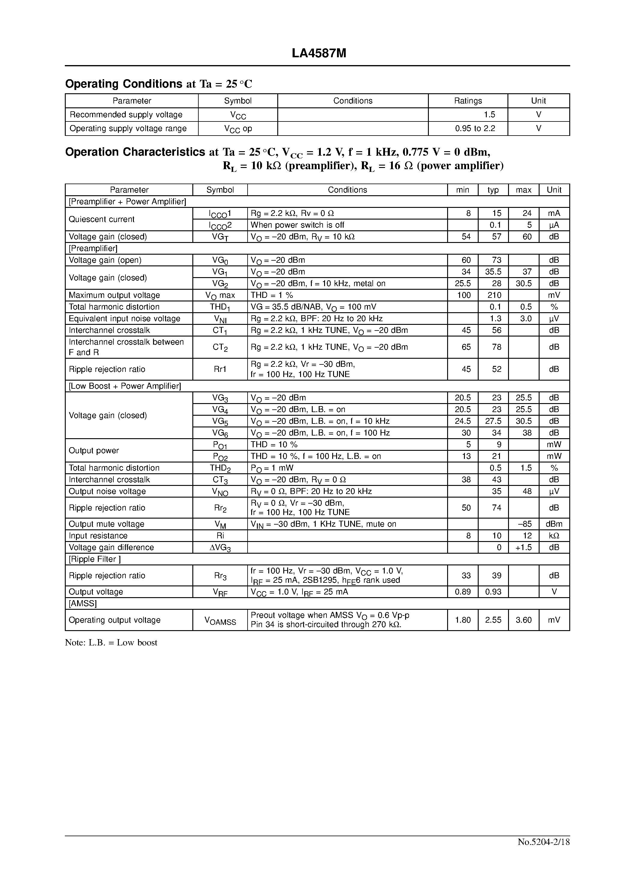Даташит LA4587 - Preamplifier + Power Amplifier for 1.5 V Headphone Stereos страница 2