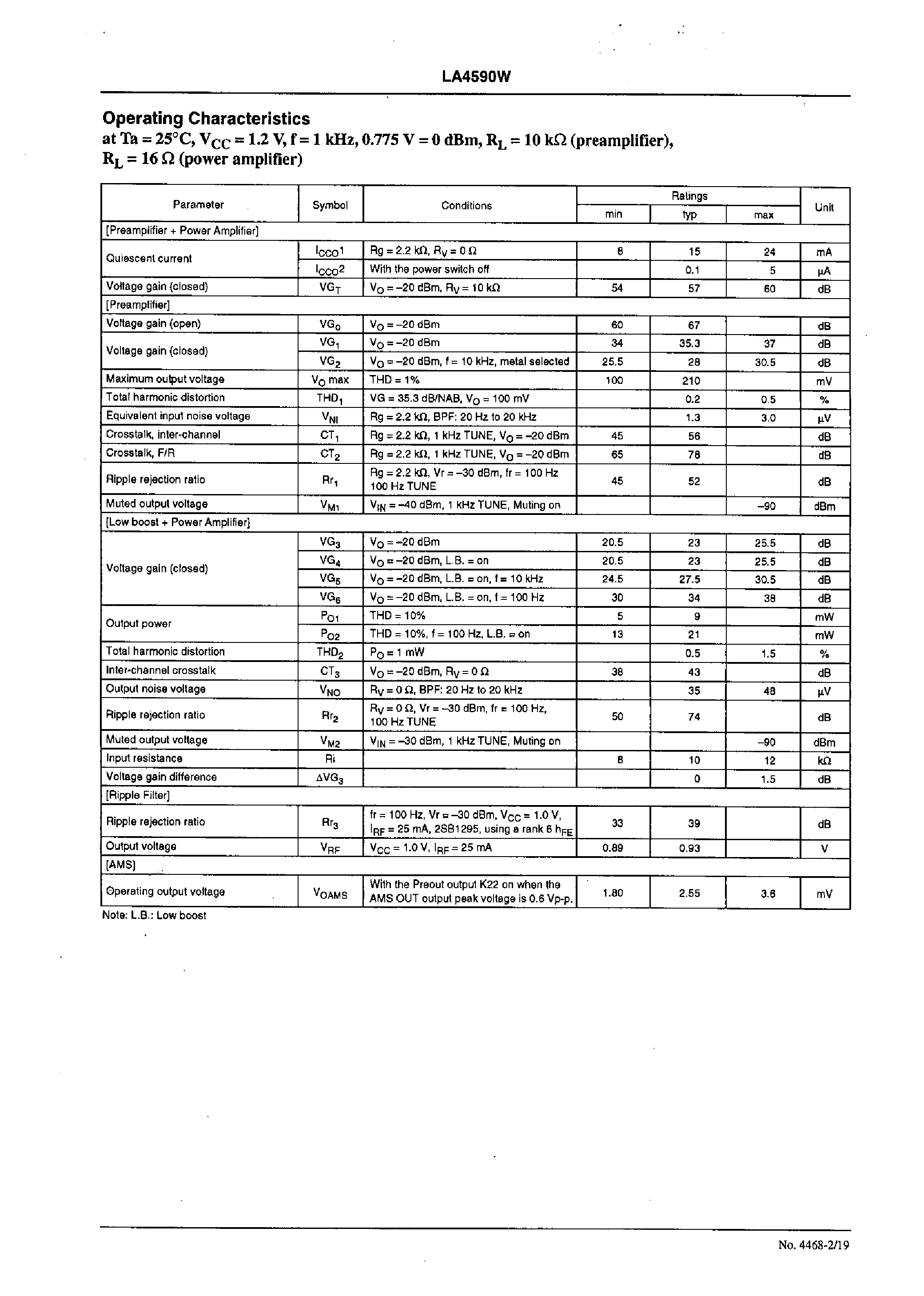 Даташит LA4590W - 1.5V Stereo Headphone Preamplifier and Power Amplifier страница 2