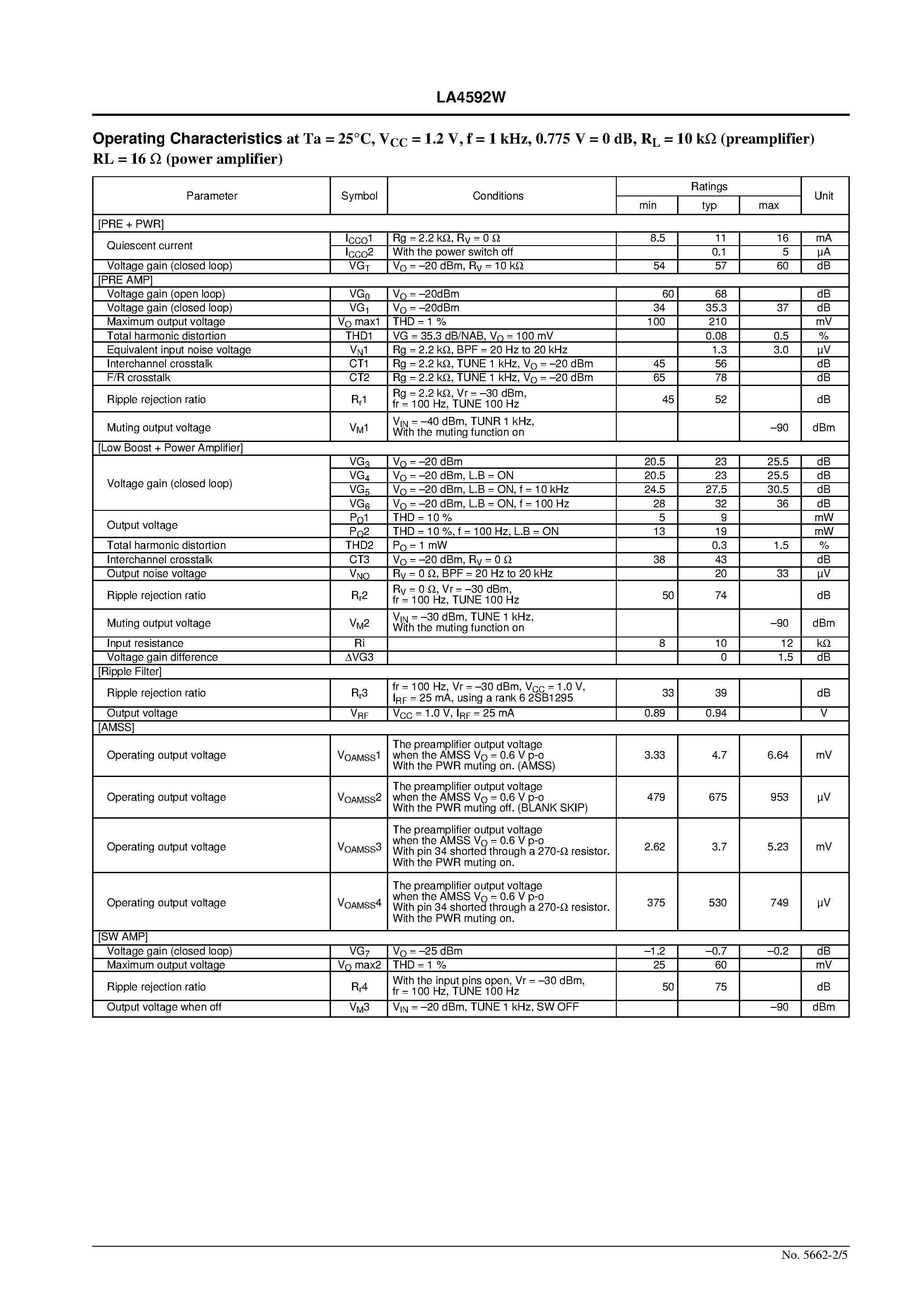 Datasheet LA4592W - 1.5-V Preamplifier + Power Amplifier for Headphone Stereo Products page 2
