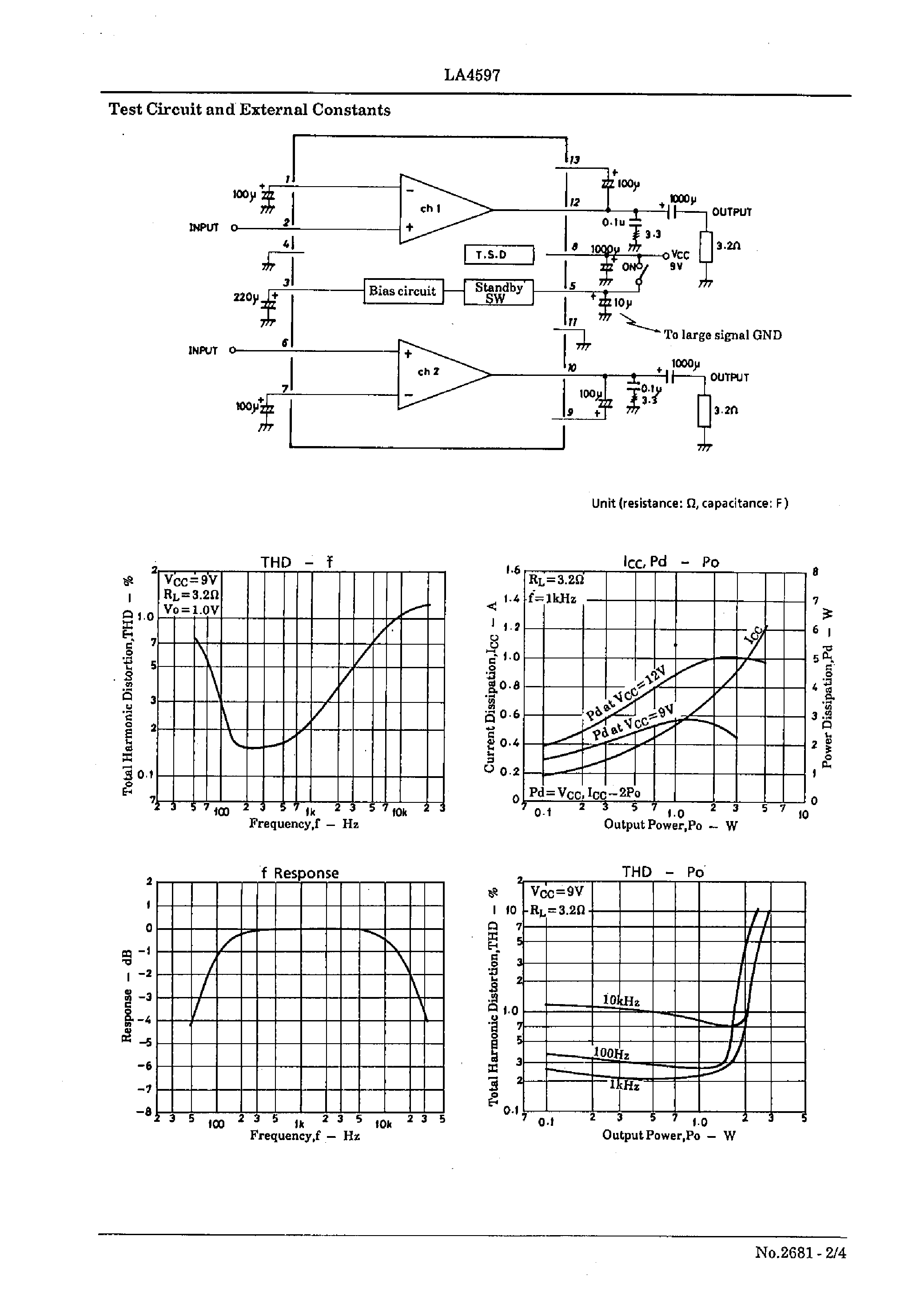 Datasheet LA4597 page 2 Datasheet LA4597 - 2-Channel Power Amp for Radio-Cassette Recorders page 2