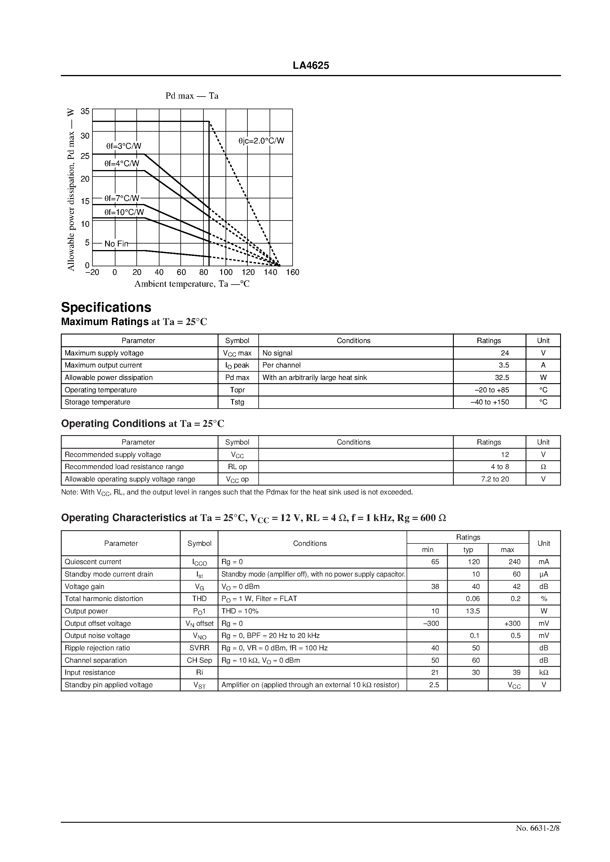 Datasheet LA4625 page 2 Datasheet LA4625 - Two-Channel 13.5 W BTL Audio Power Amplifier page 2