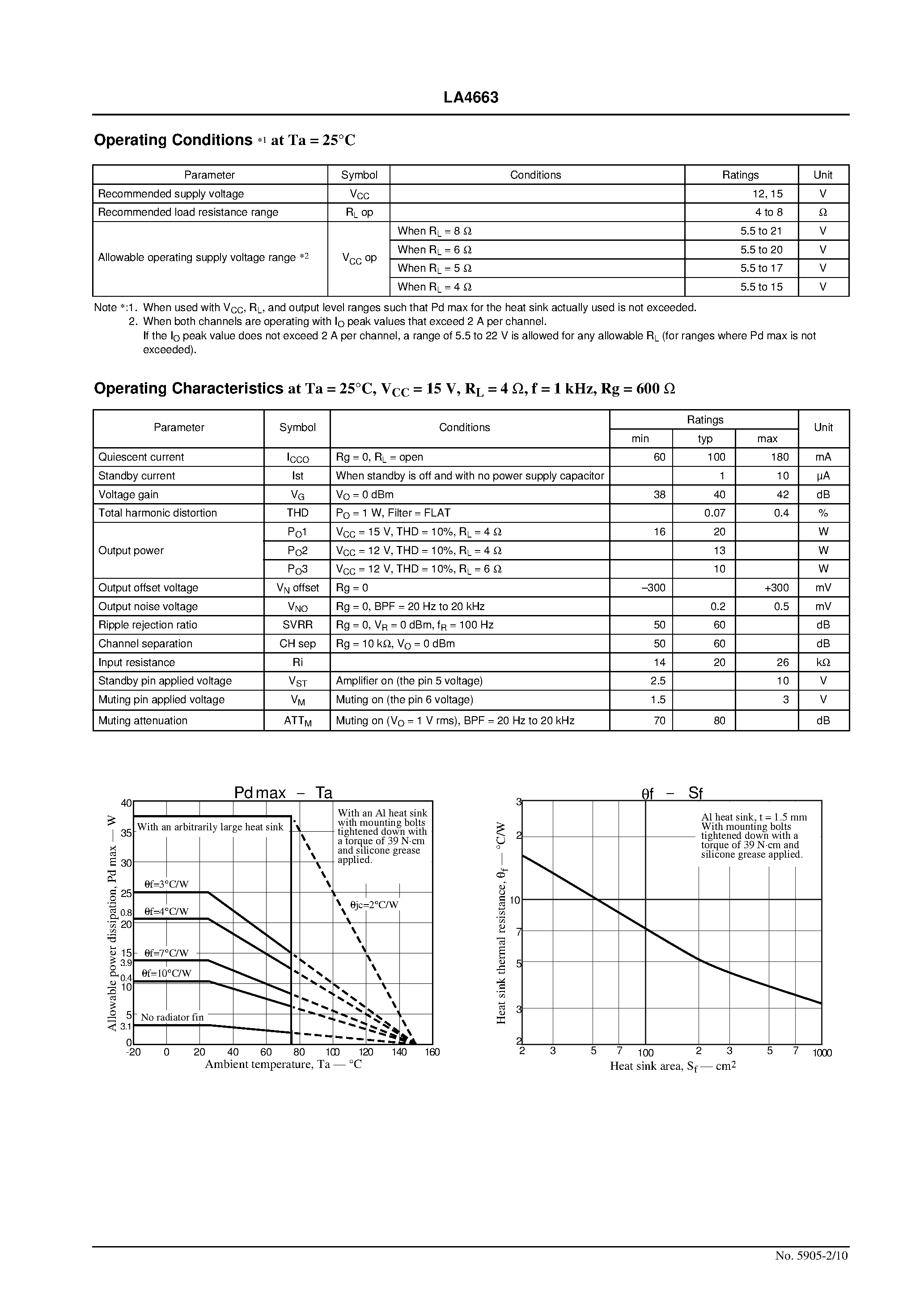 Datasheet LA4663 - Two-Channel 16-W BTL General-Purpose Audio Power Amplifier page 2