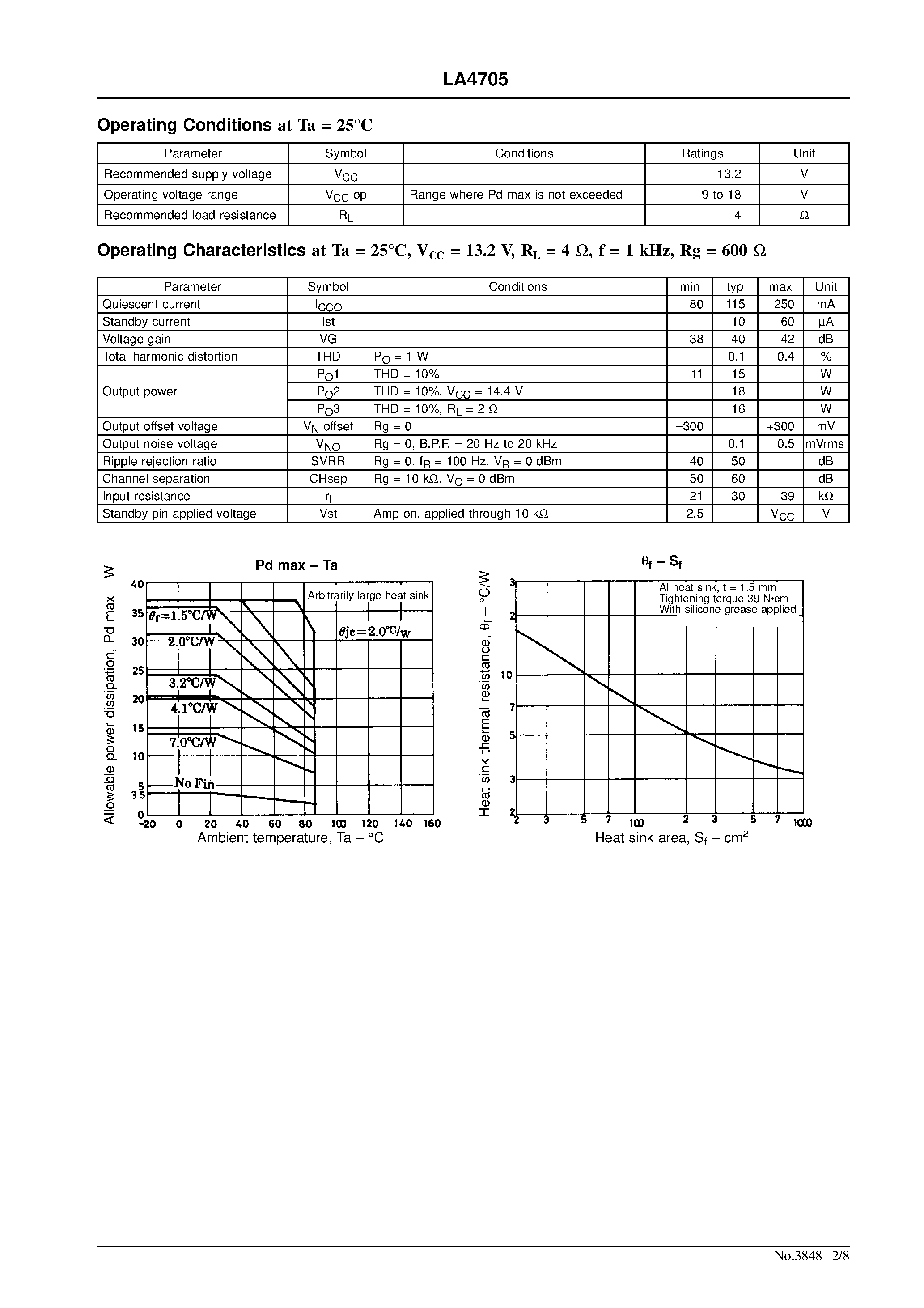 Даташит на микросхему LA4705 страница 2 Даташит LA4705 - 15 W 2-channel BTL AF Power Amplifier for Car Stereos страница 2
