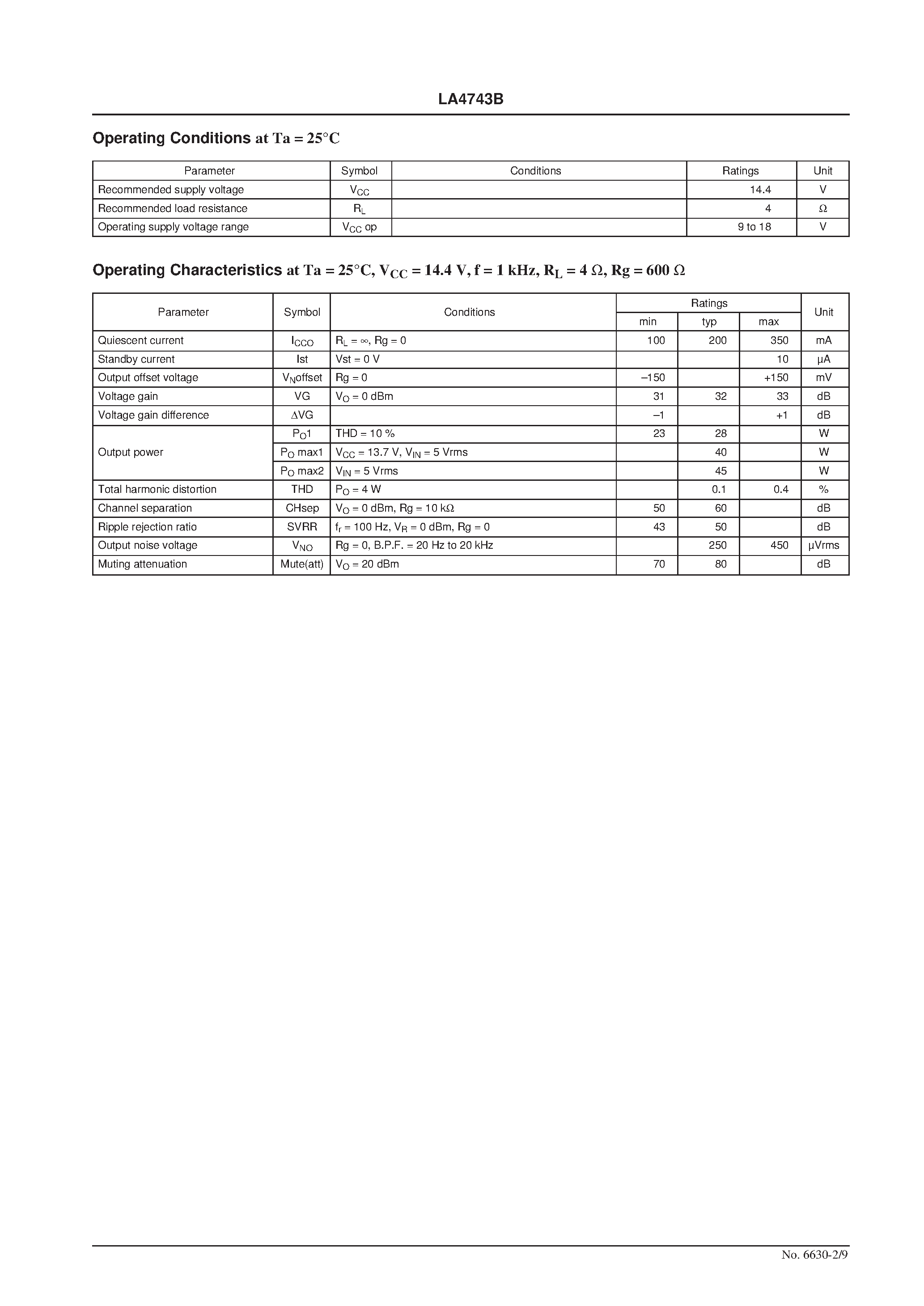 Datasheet LA4743 page 2 Datasheet LA4743 - 45 W Four-Channel (Bridge Circuit) Power Amplifier page 2