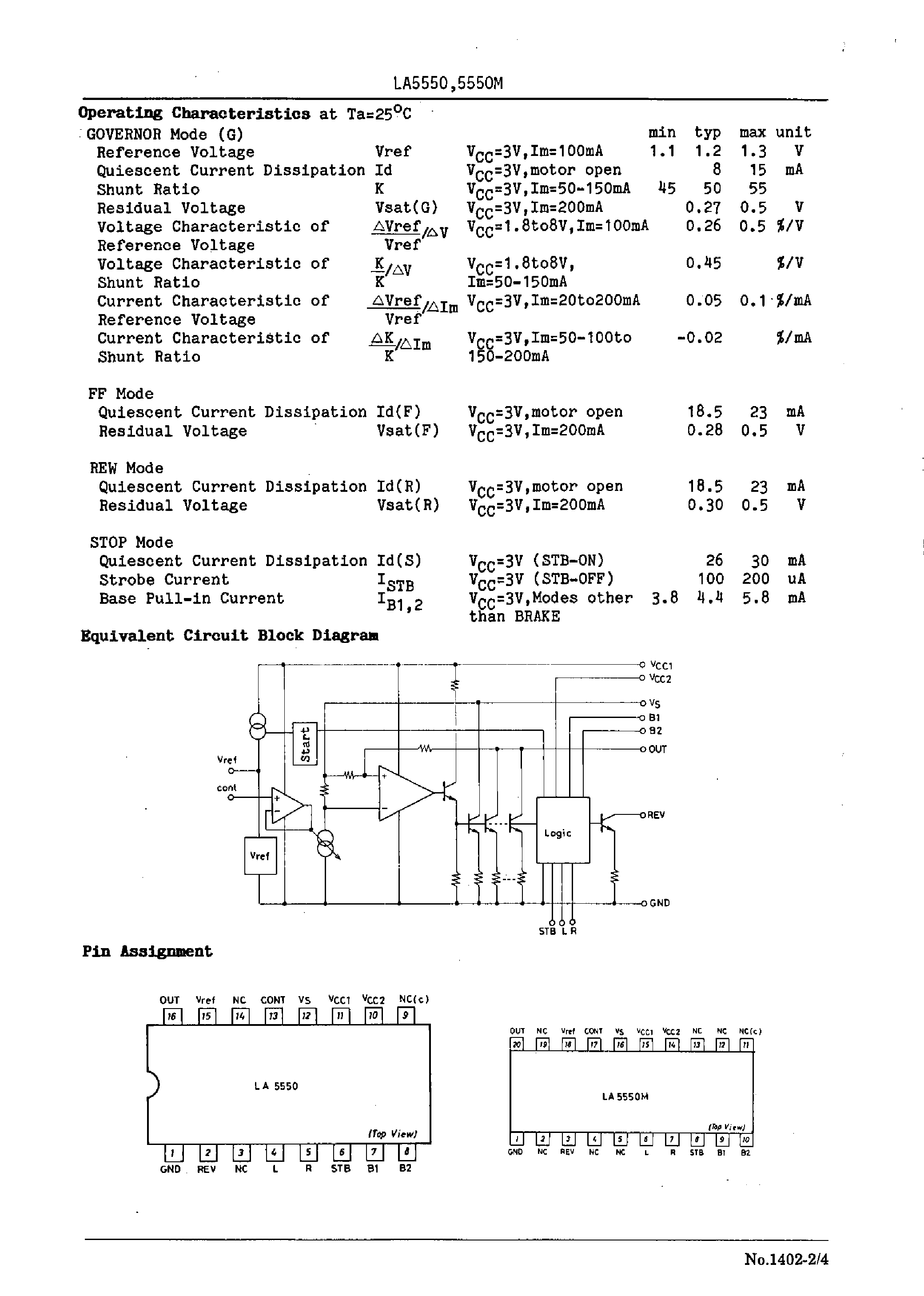 Даташит LA5550-Low-Voltage DC Motor Speed Controller with Logic Circuit страница 2