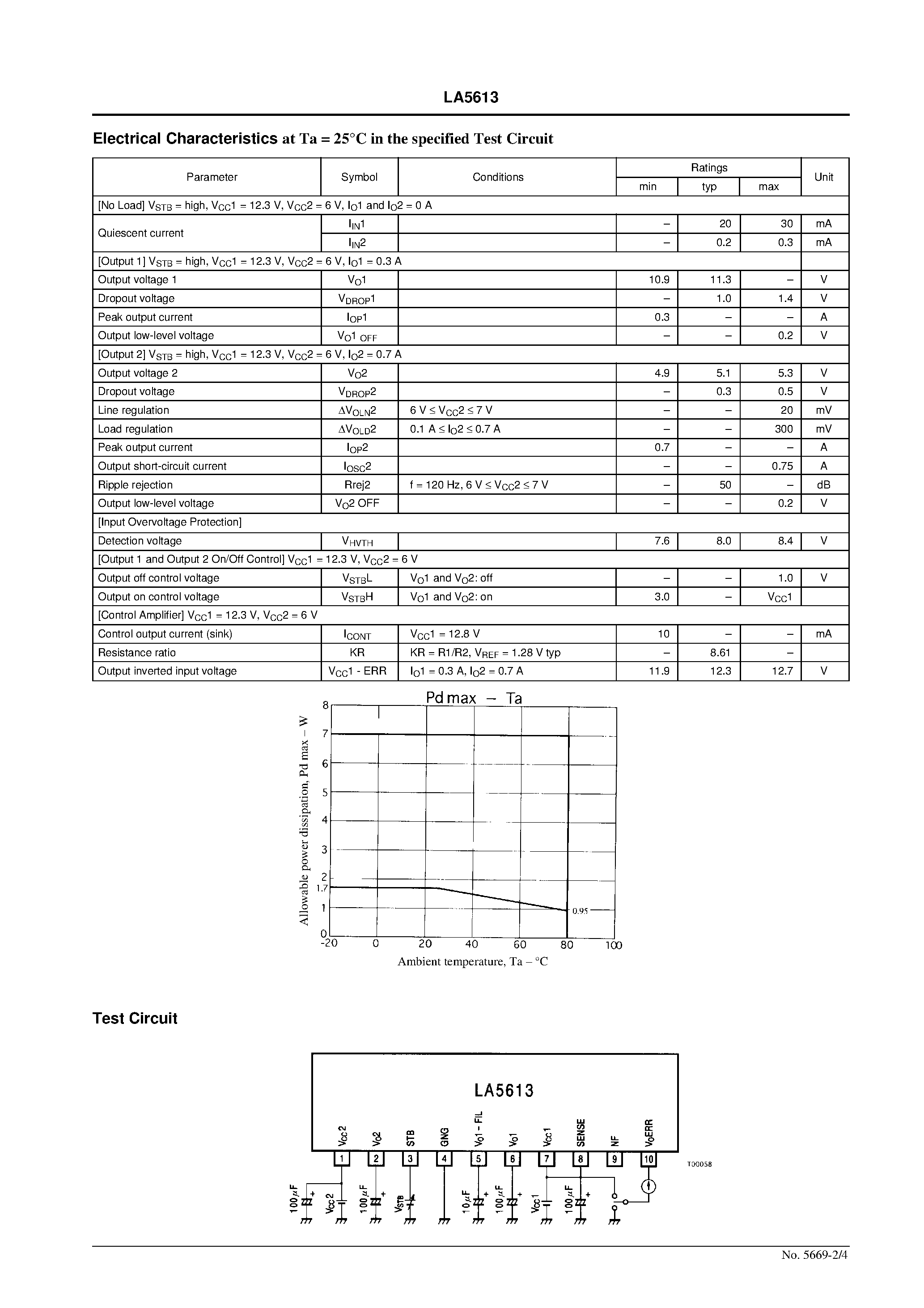 Datasheet LA5613 page 2 Datasheet LA5613 - VCR Regulator and Control Amplifier page 2