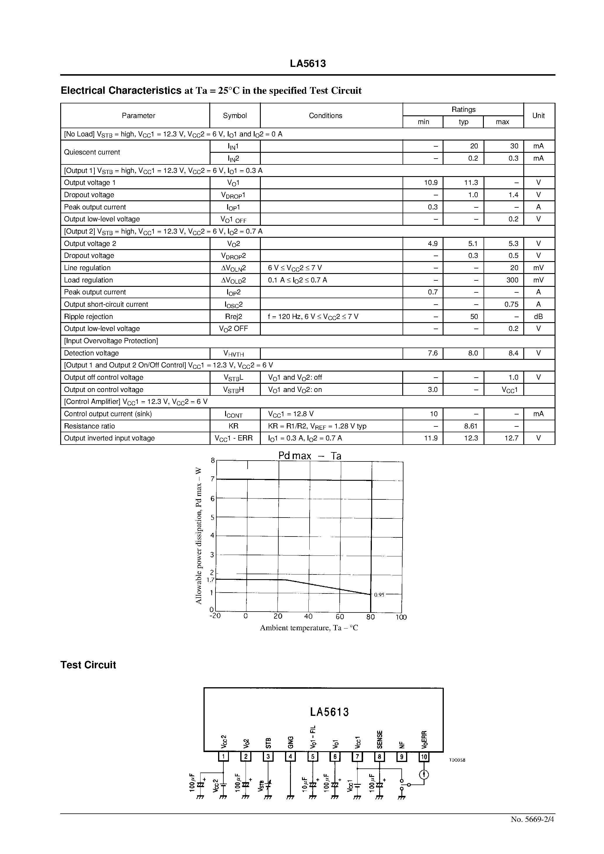 Datasheet LA5613 - VCR Regulator and Control Amplifier page 2