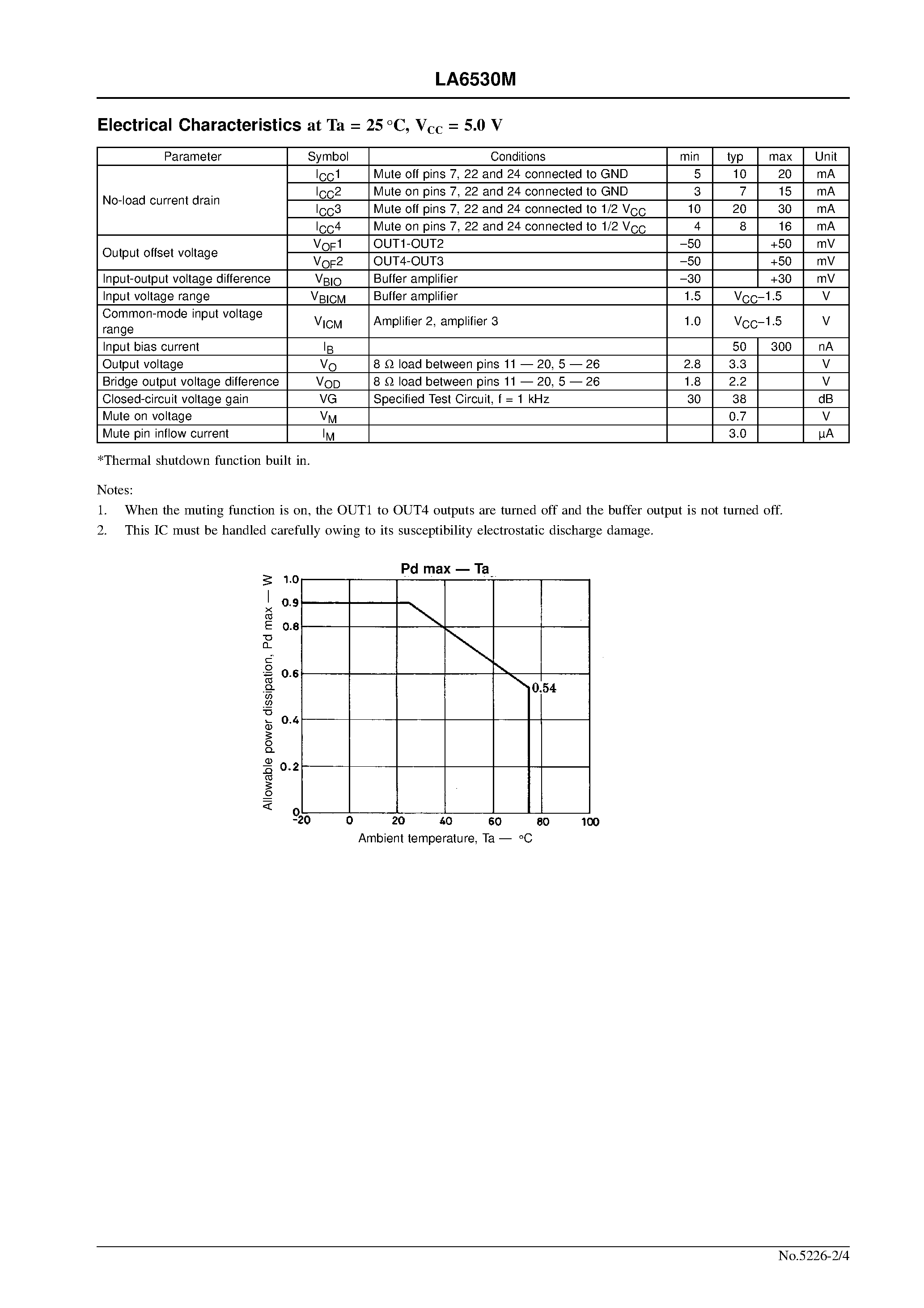 Datasheet LA6530M - 2-channel Bridge Driver for CD and CD-ROMs page 2