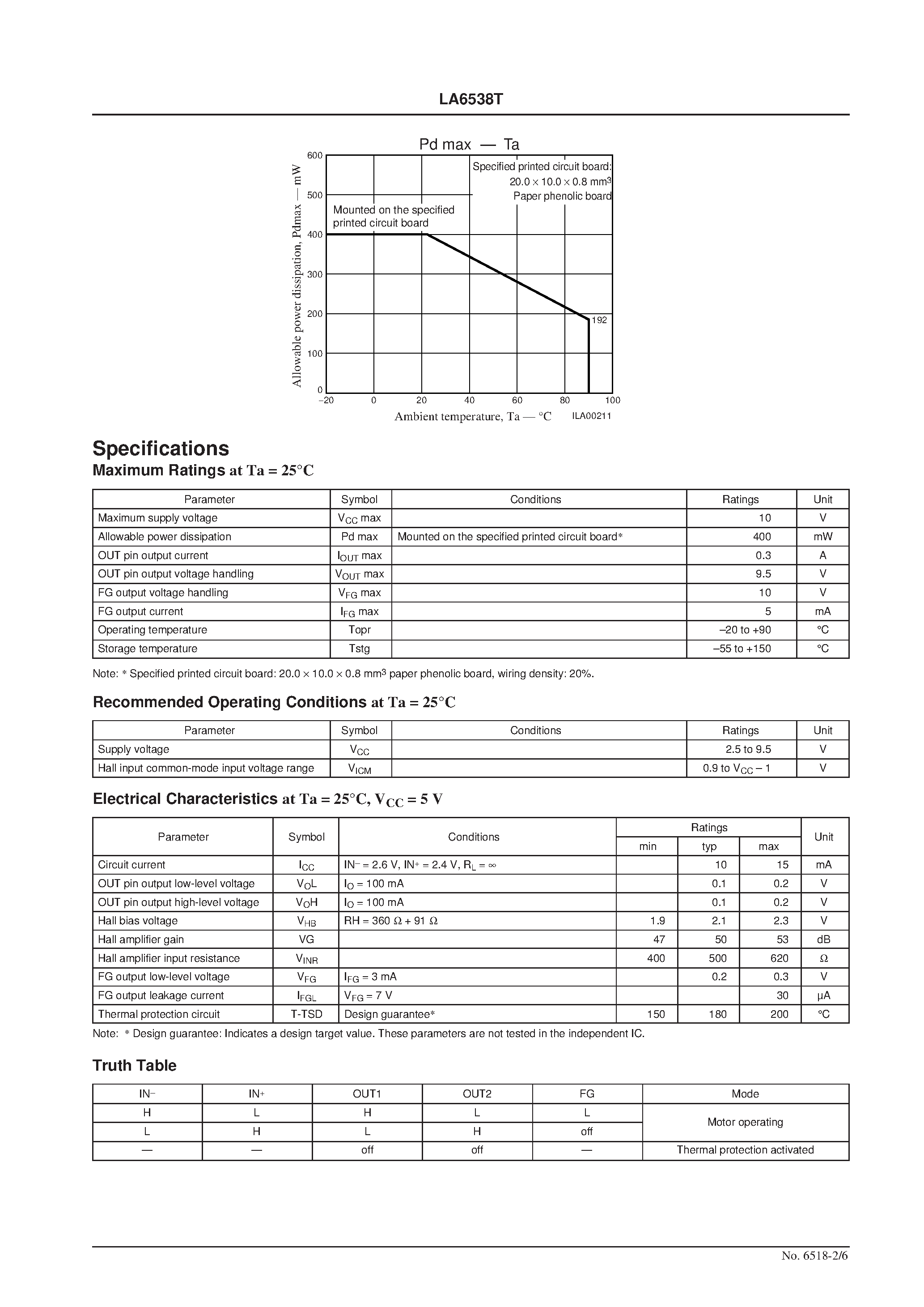 Datasheet LA6538T page 2 Datasheet LA6538T - Single-Phase Full-Wave Fan Motor Driver page 2