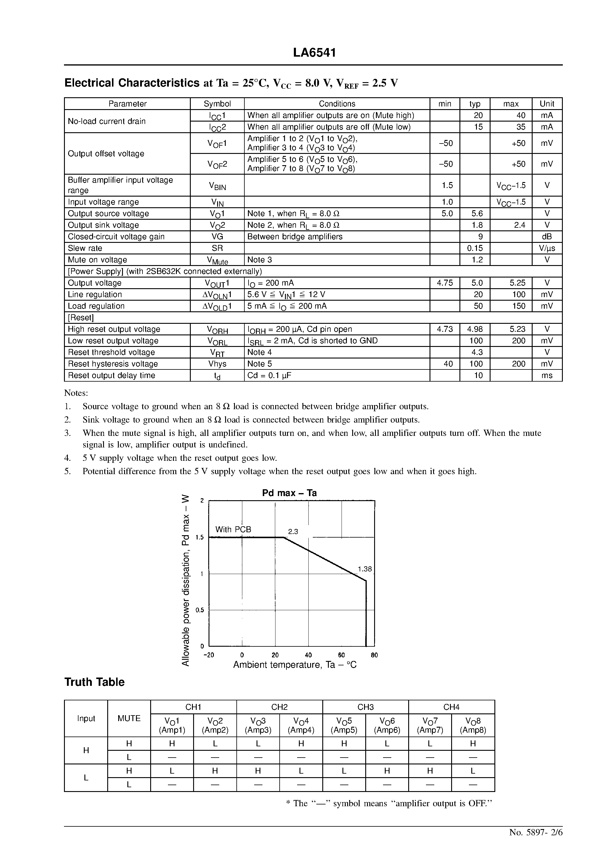 Даташит LA6541 - 4-channel Bridge Driver for Compact Discs страница 2