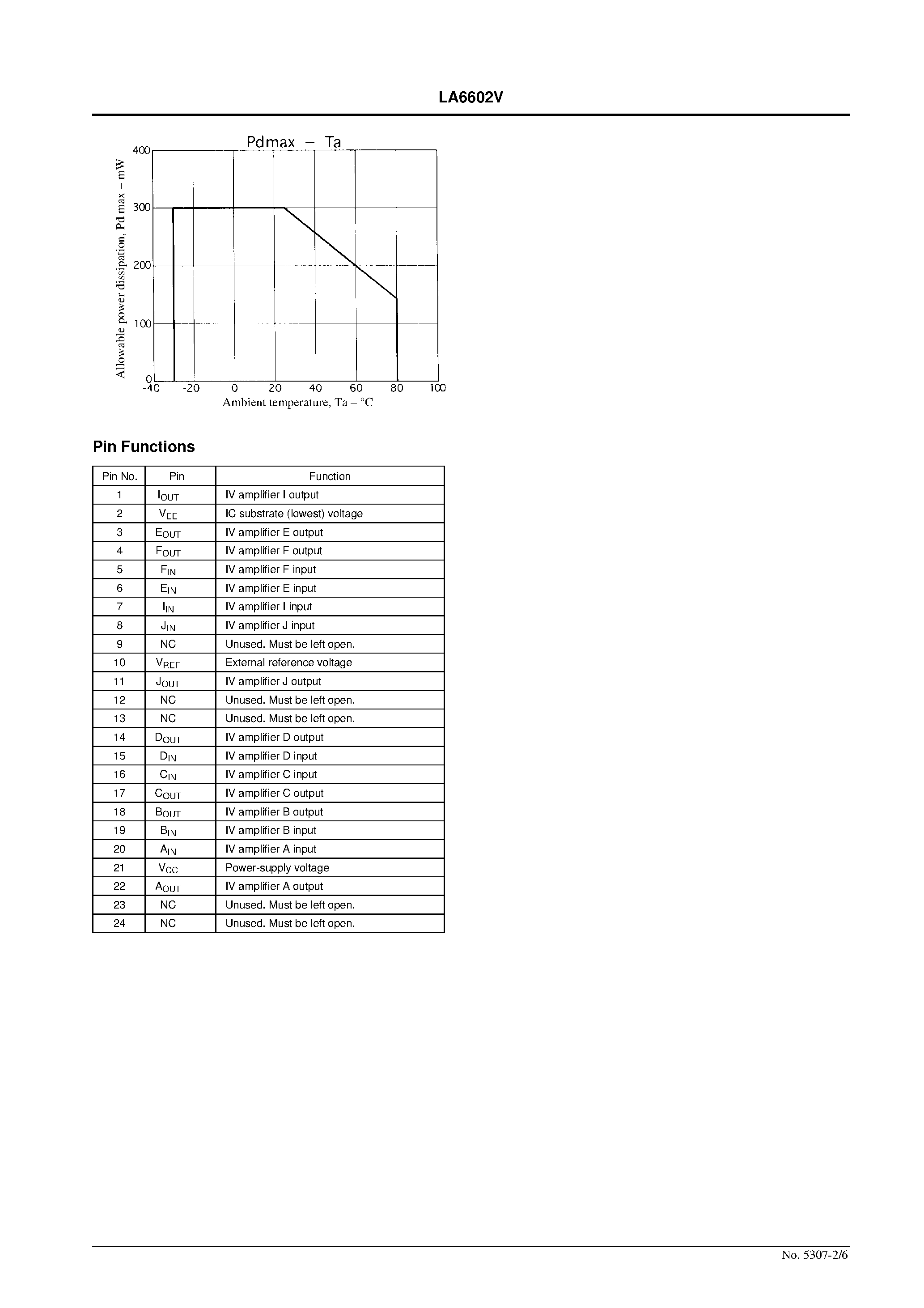 Datasheet LA6602V - I-V Amplifier for MiniDisc Drives page 2