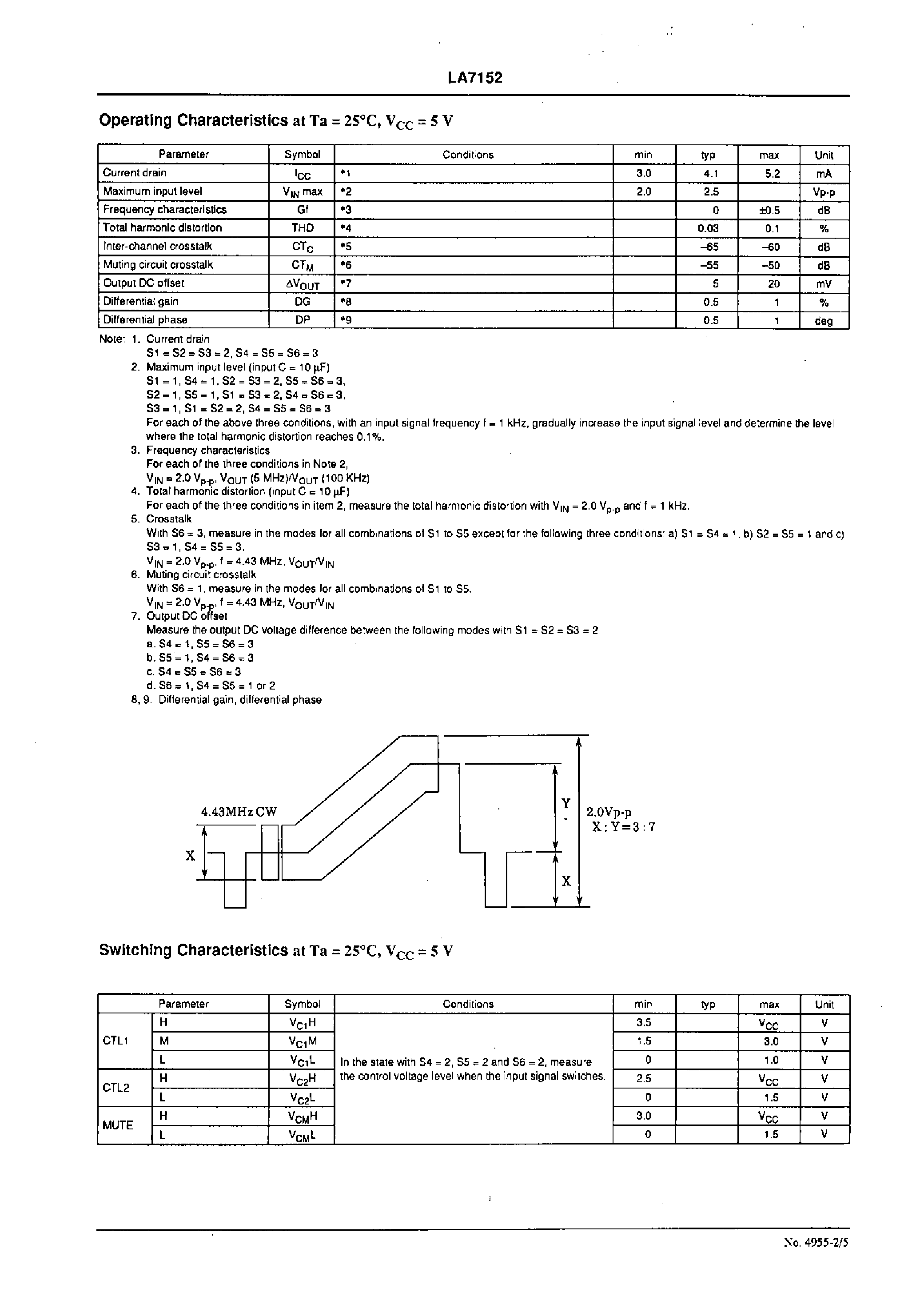 Datasheet LA7152 page 2 Datasheet LA7152 - VCR Electronic Switch page 2