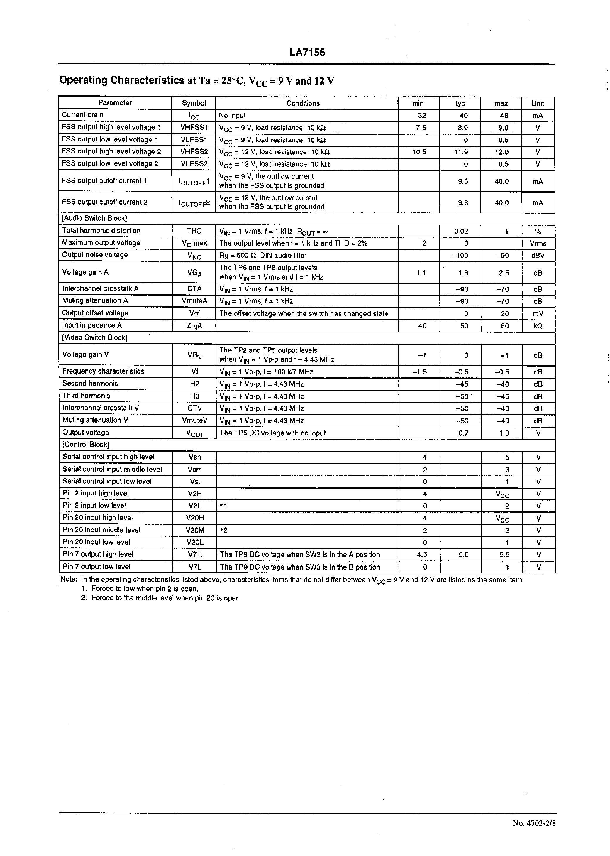 Datasheet LA7156 page 2 Datasheet LA7156 - Video and Audio Switch for PAL-SECAM 21-Pin Interface page 2