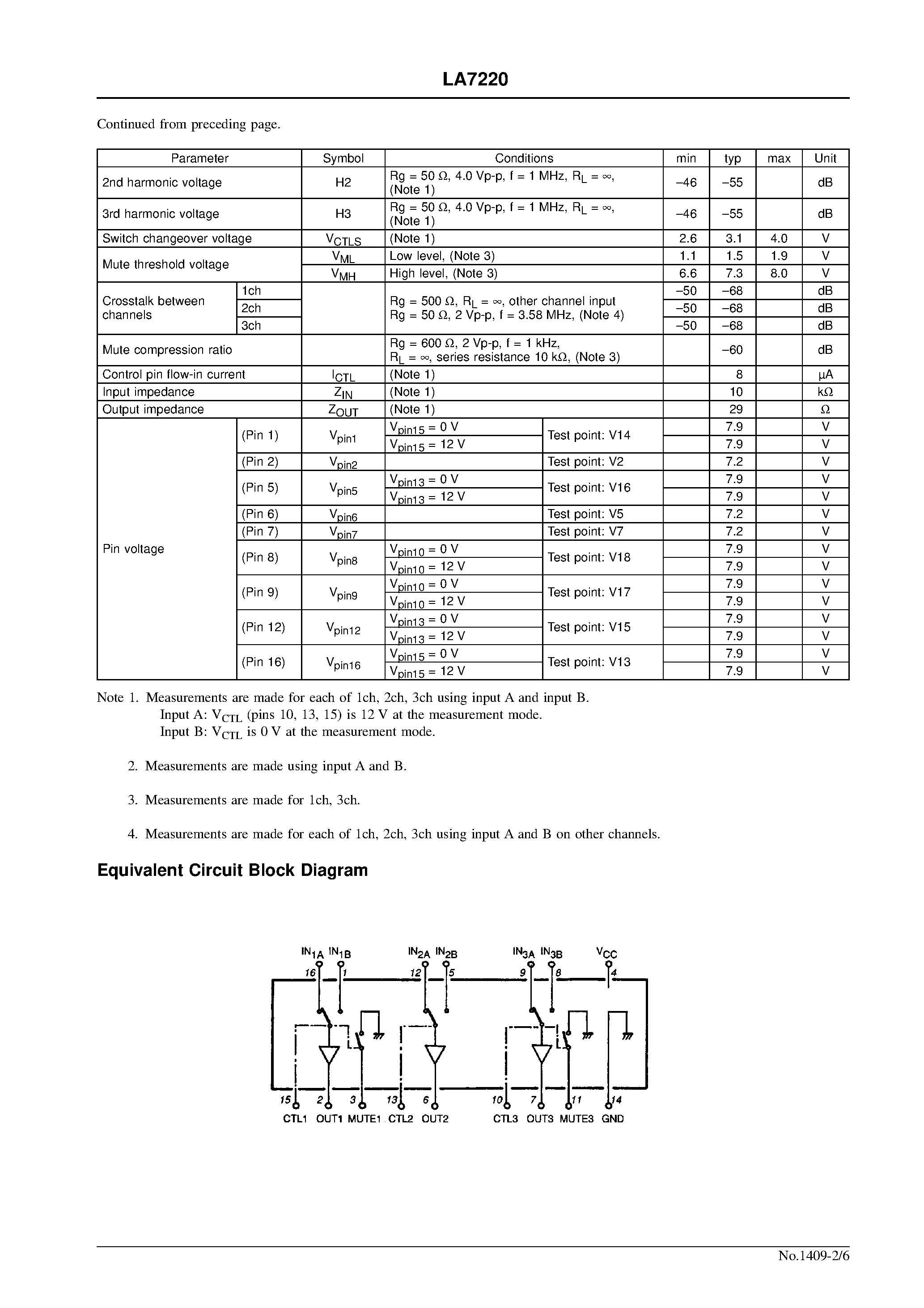Datasheet LA7220 page 2 Datasheet LA7220 - Electronic Switch for VCR/Audio Use page 2