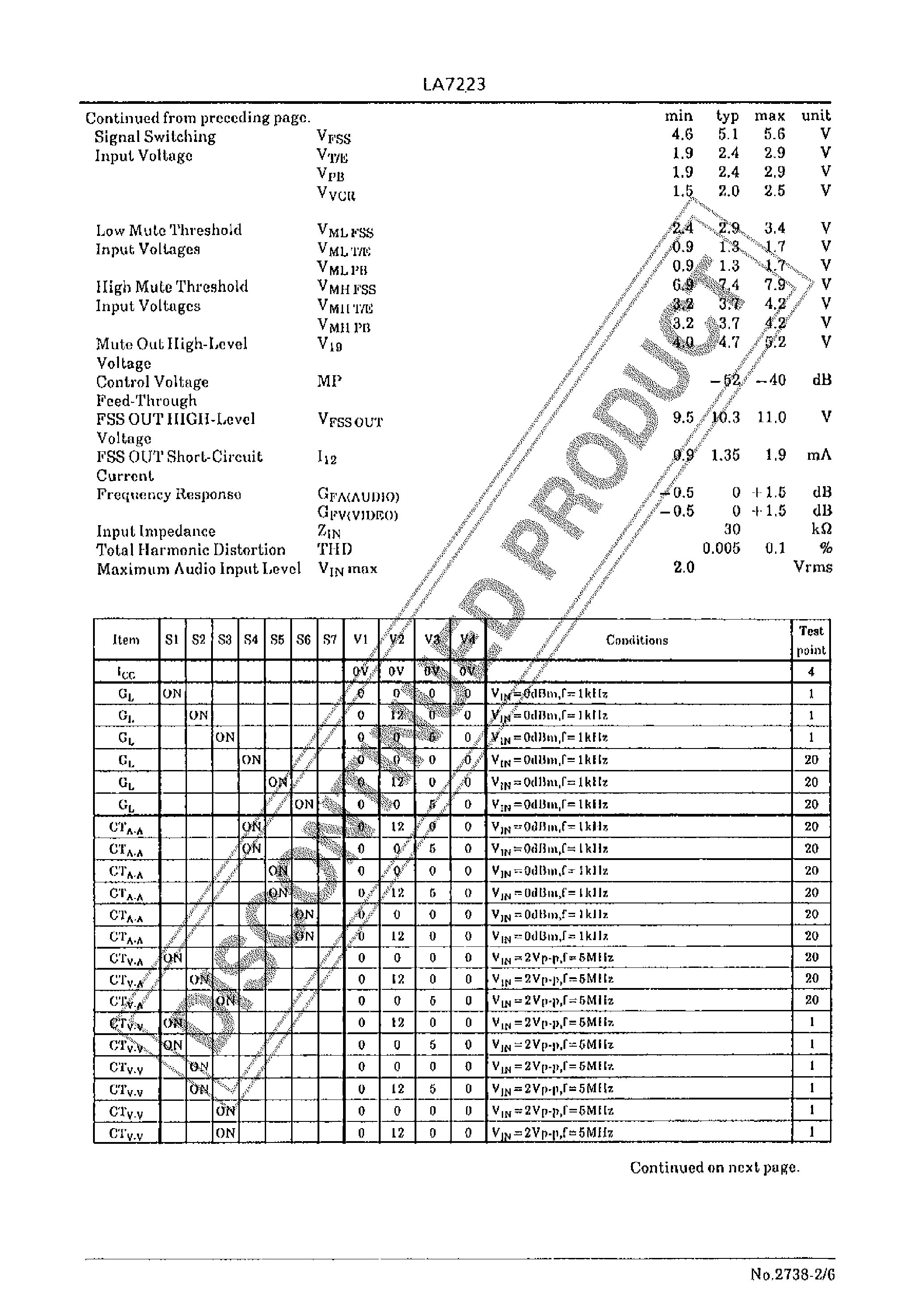Datasheet LA7223 - AUDIO / VIDEO SWITCH FOR PAL VCR USE page 2