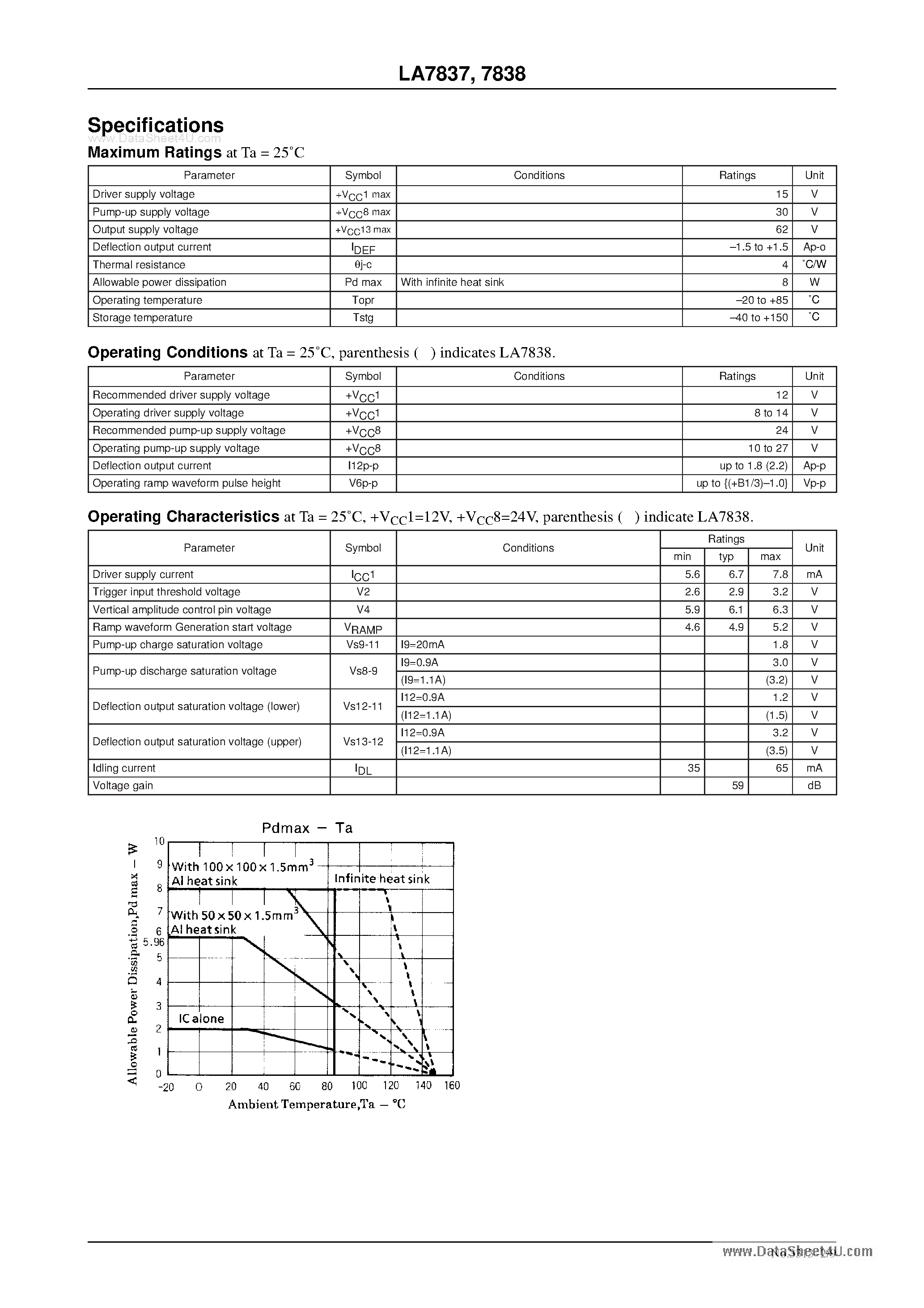 Даташит LA7838 - Vertical Deflection Circuit with TV / CRT Display Drive страница 2
