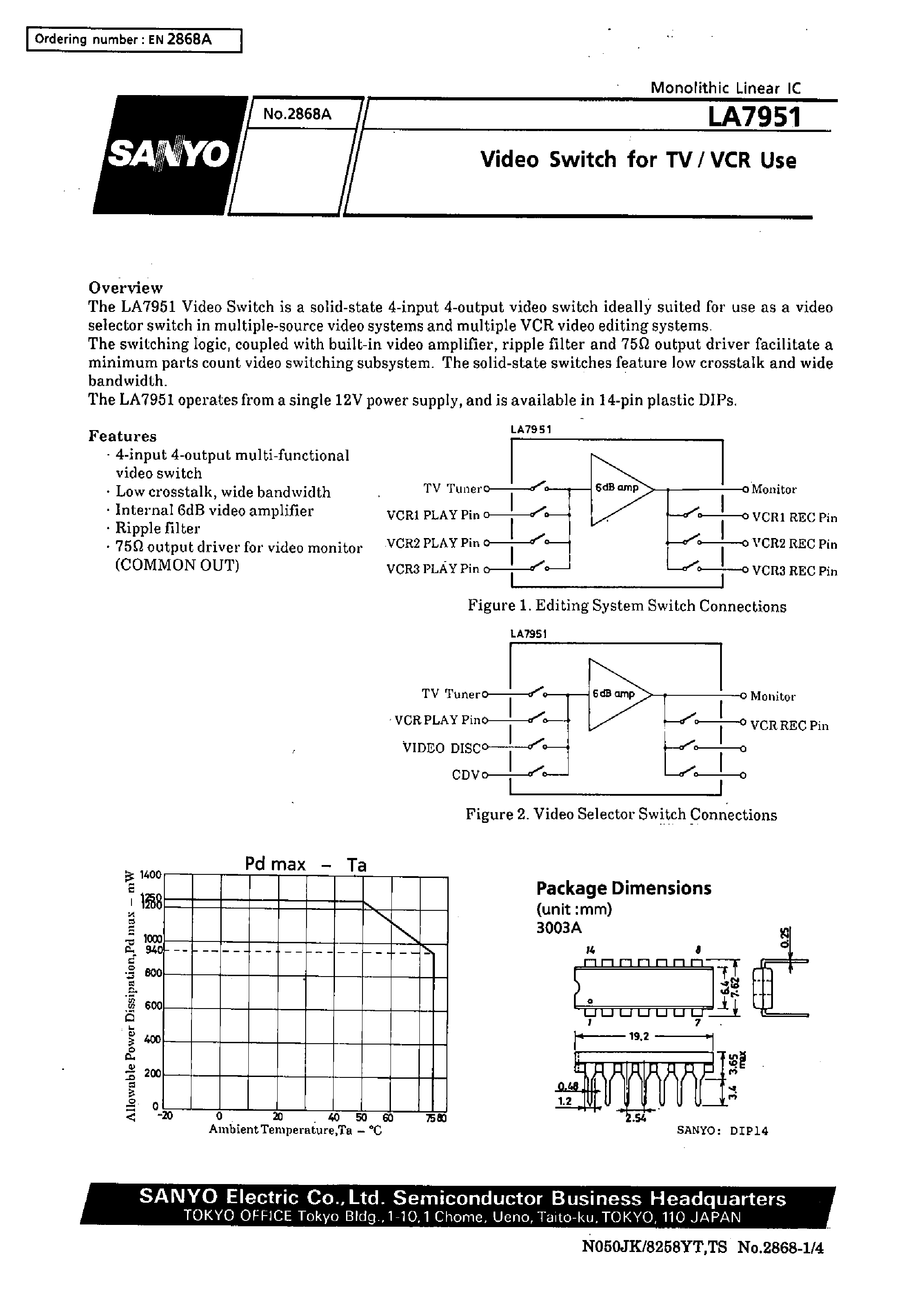 Datasheet LA7951 page 1 Datasheet LA7951 - Video Switch for TV/VCR Use page 1
