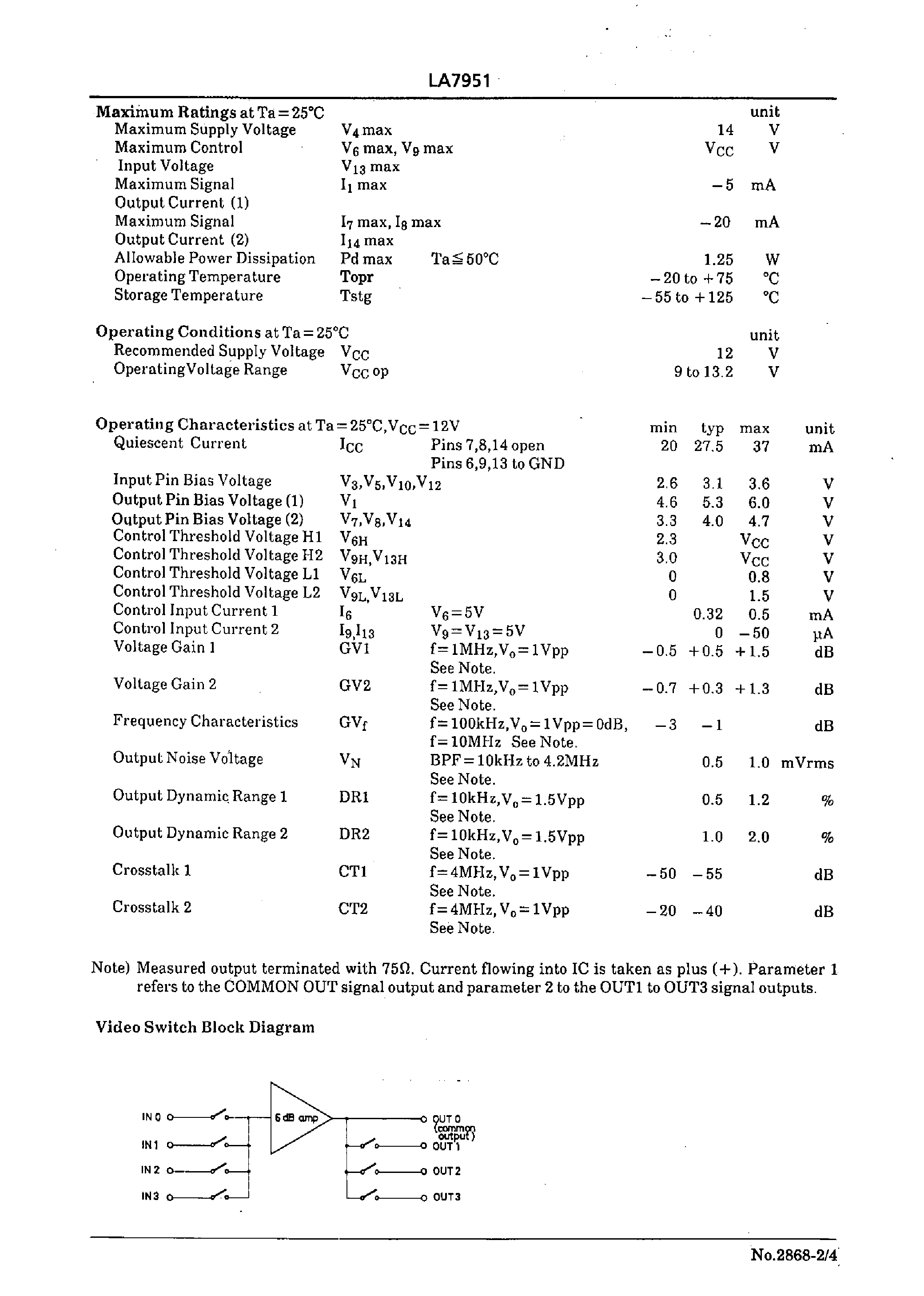 Datasheet LA7951 page 2 Datasheet LA7951 - Video Switch for TV/VCR Use page 2