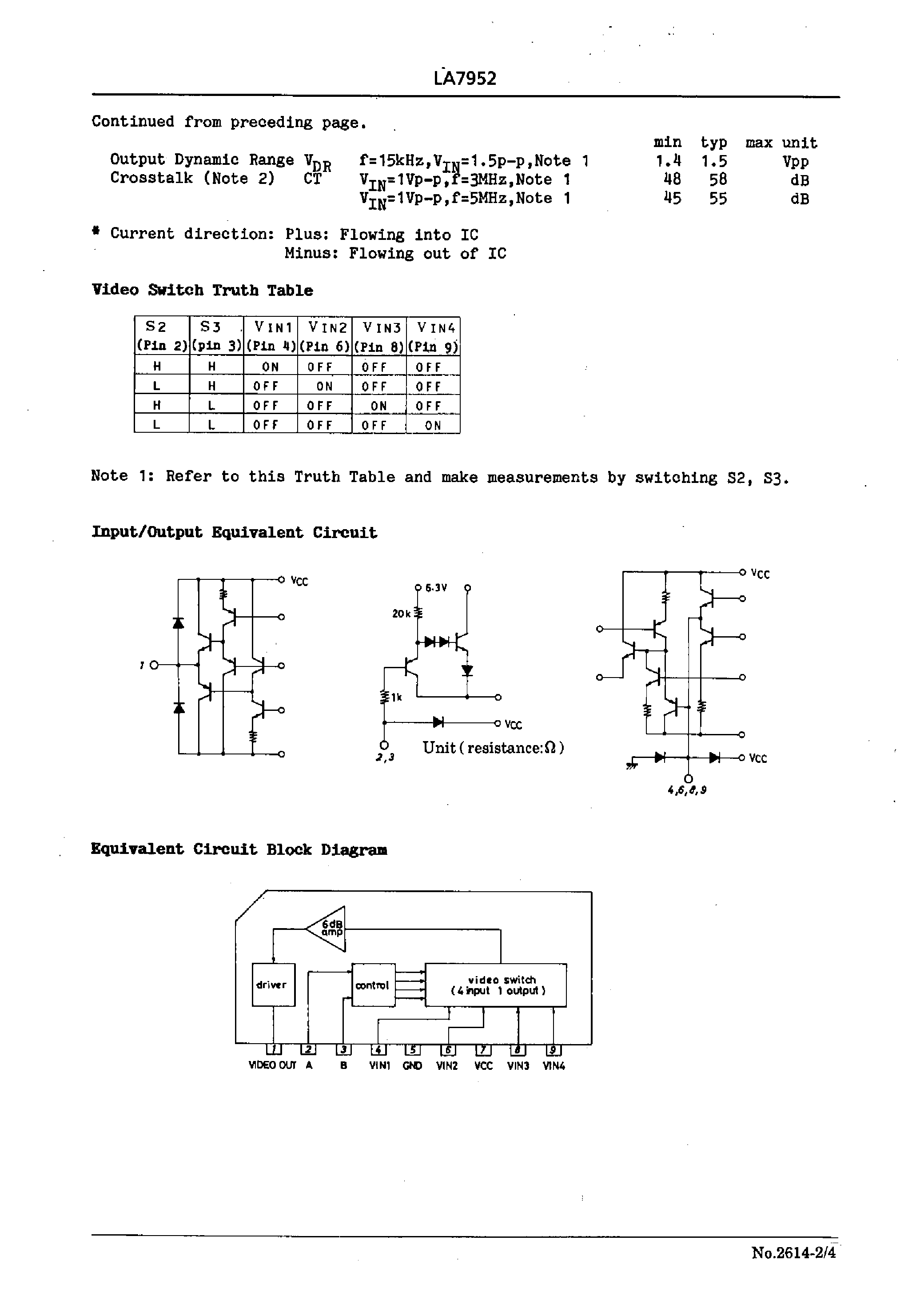 Datasheet LA7952 - Video Switch for TV/VCR Use page 2