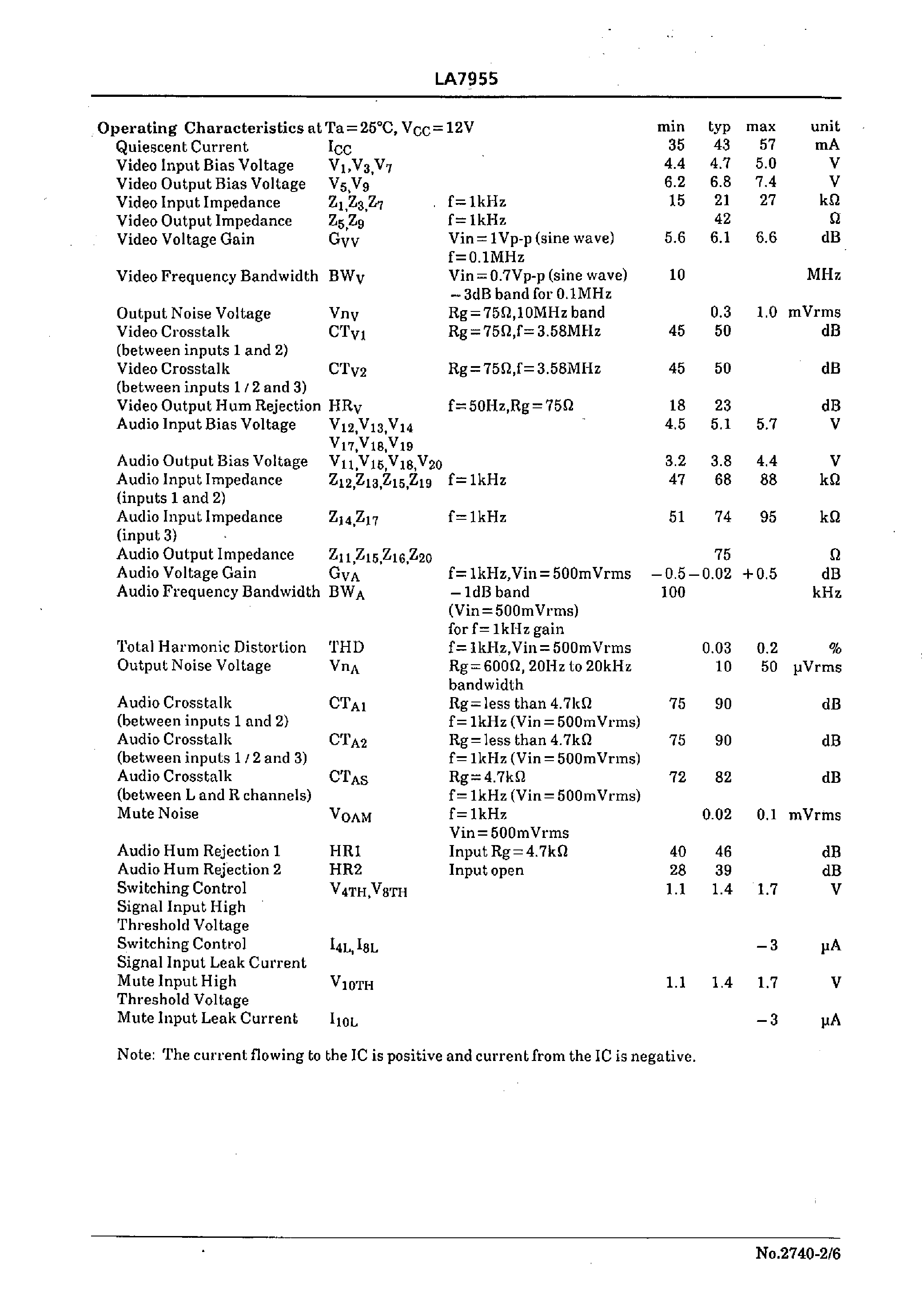 Datasheet LA7955 - Video Switch for TV/VCR Use page 2
