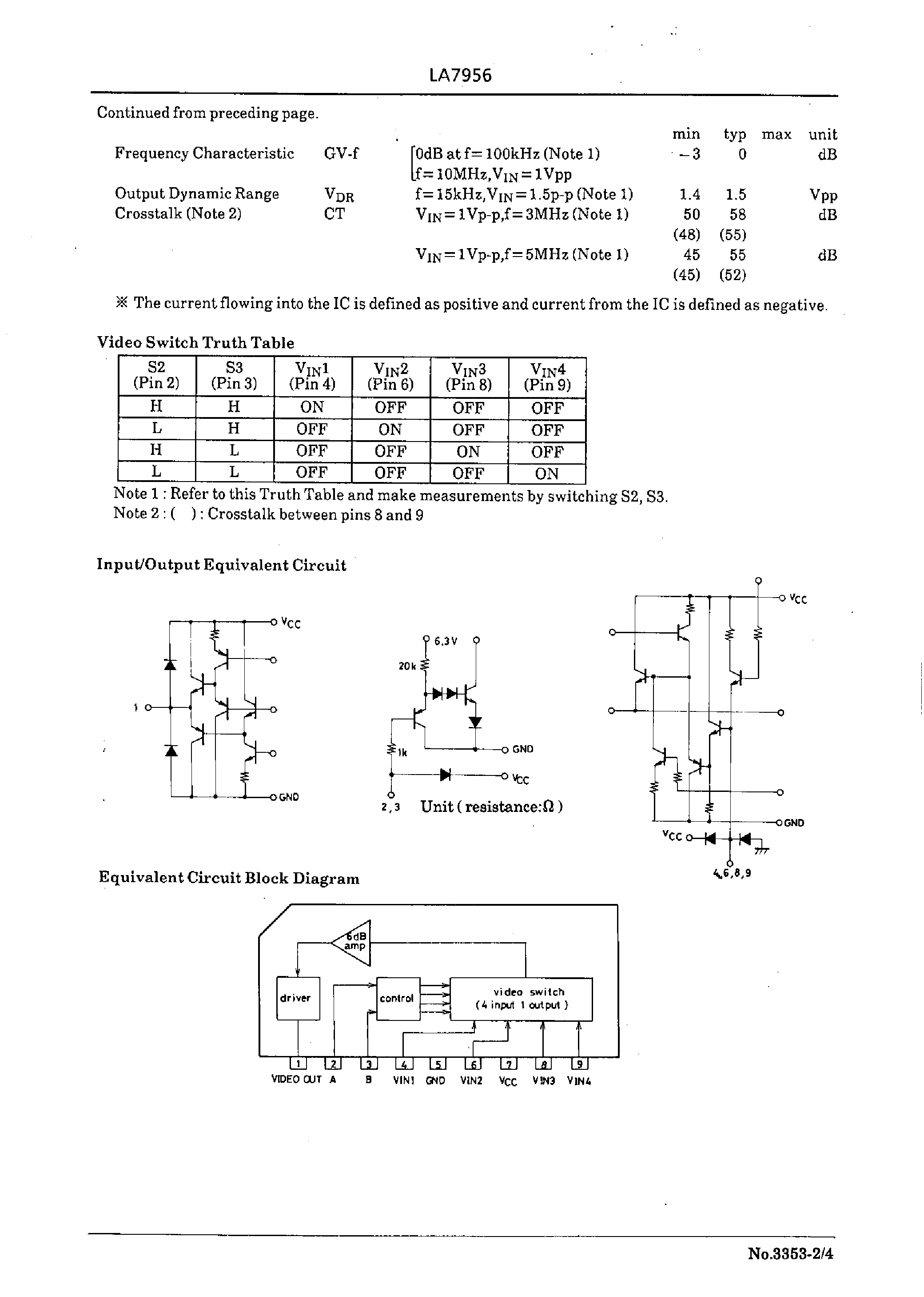 Datasheet LA7956 - Video Switch for TV/VCR Use page 2