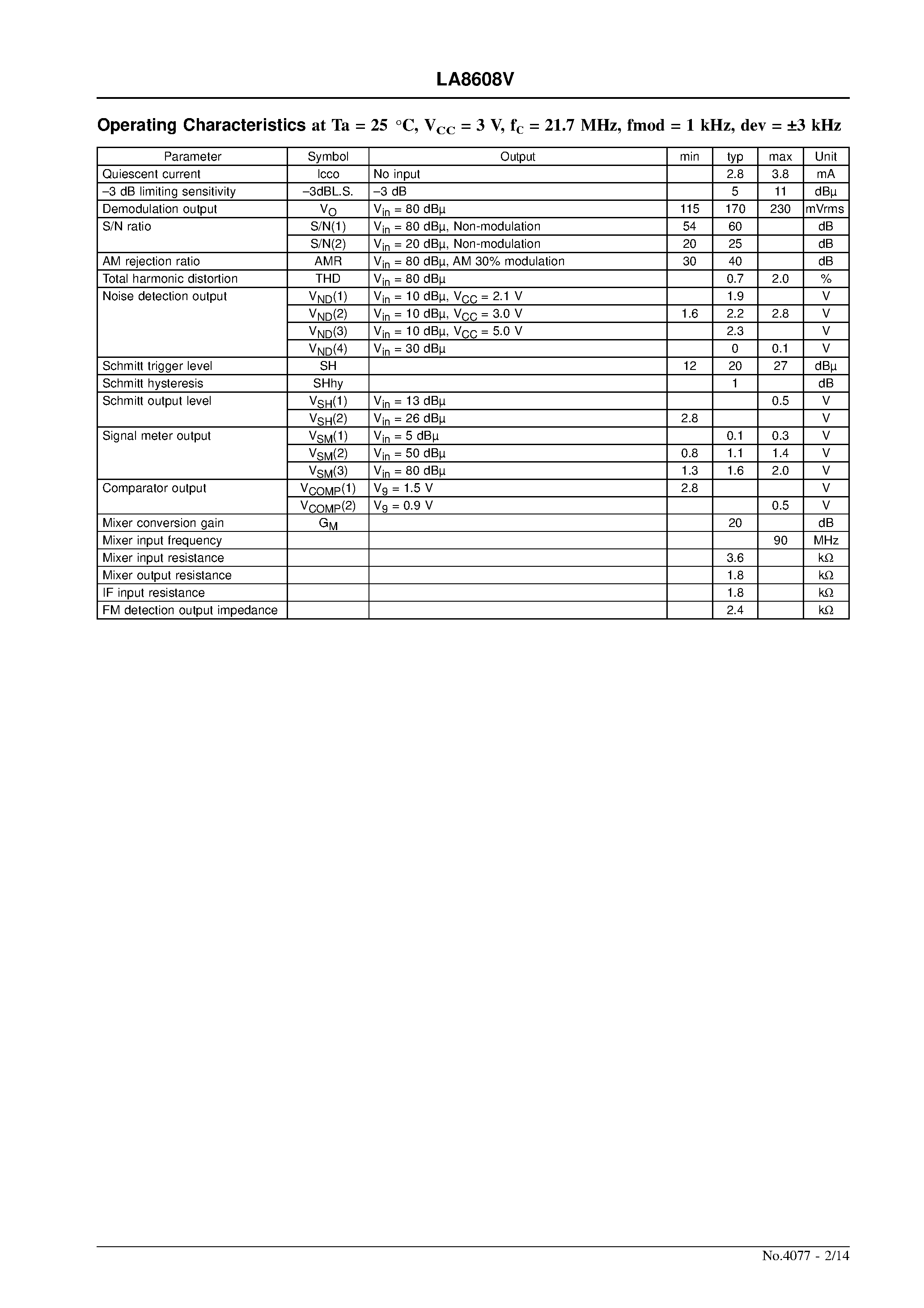 Datasheet LA8608 - 1.8 V Low-Voltage Narrowband FM-IF System page 2