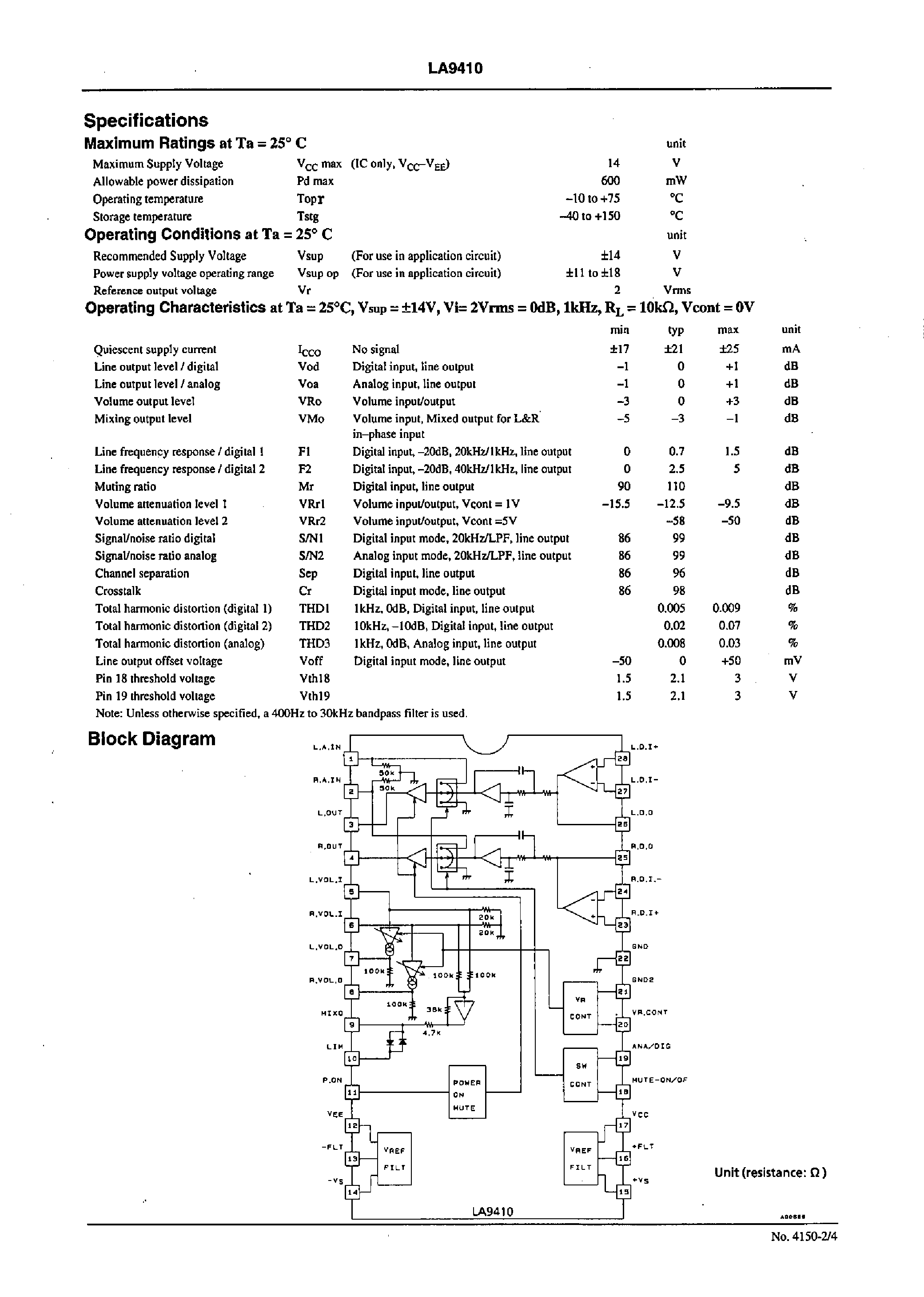 Datasheet LA9410 page 2 Datasheet LA9410 - Final Audio Output IC for LD Players page 2