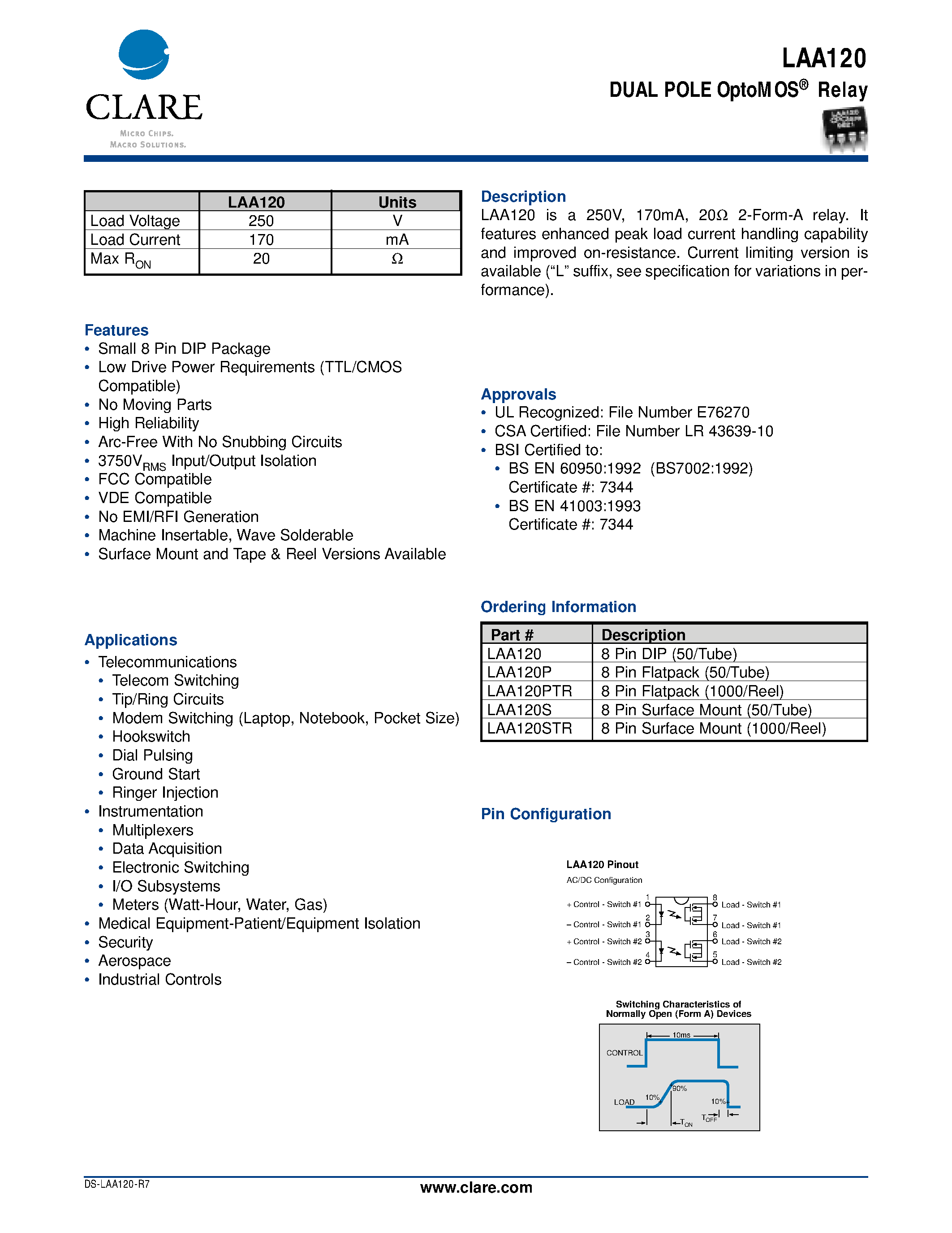 Datasheet LAA120PTR - DUAL POLE OptoMOS Relay page 1