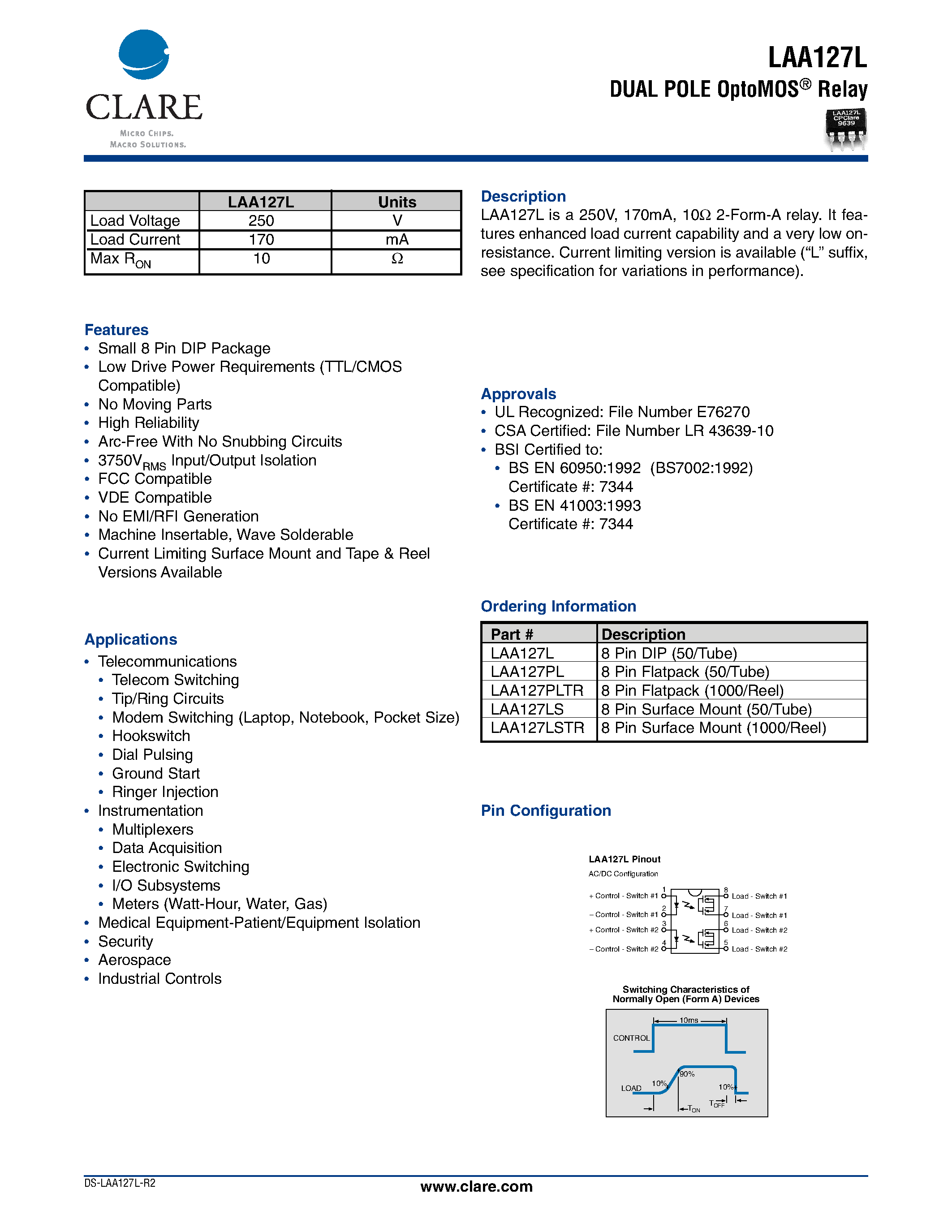 Datasheet LAA127LSTR - DUAL POLE OptoMOS Relay page 1