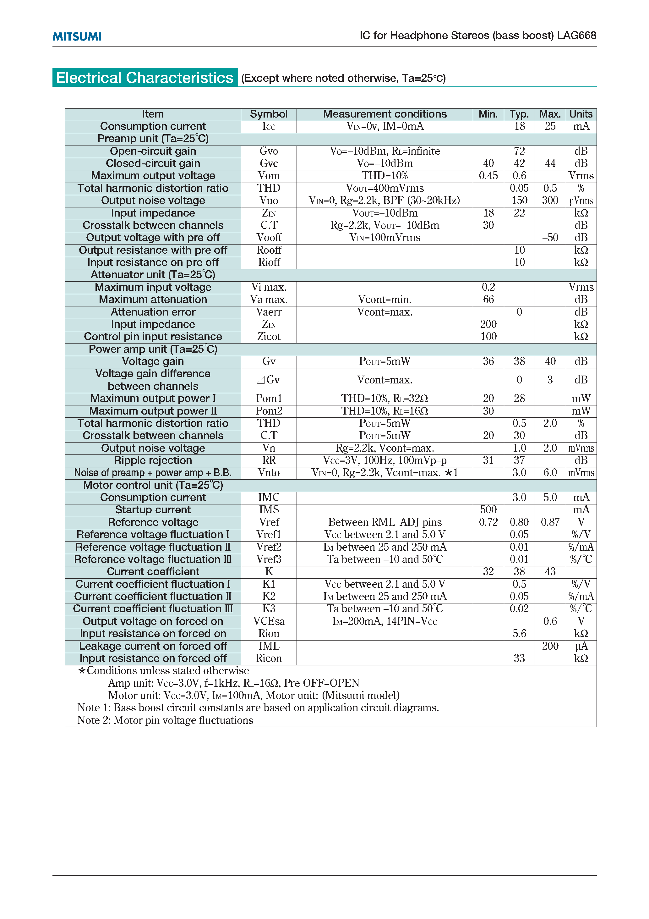 Даташит LAG668 - IC for Headphone Stereos (bass boost) страница 2