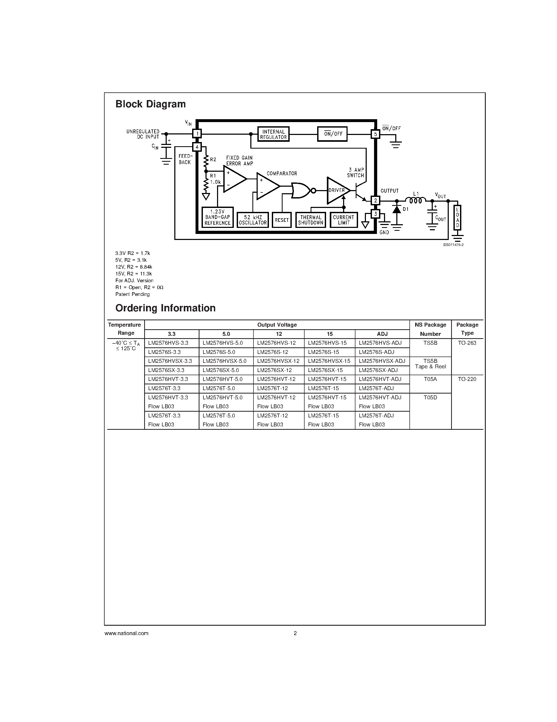 Даташит на микросхему LB03 страница 2 Даташит LB03 - SIMPLE SWITCHER 3A Step-Down Voltage Regulator страница 2