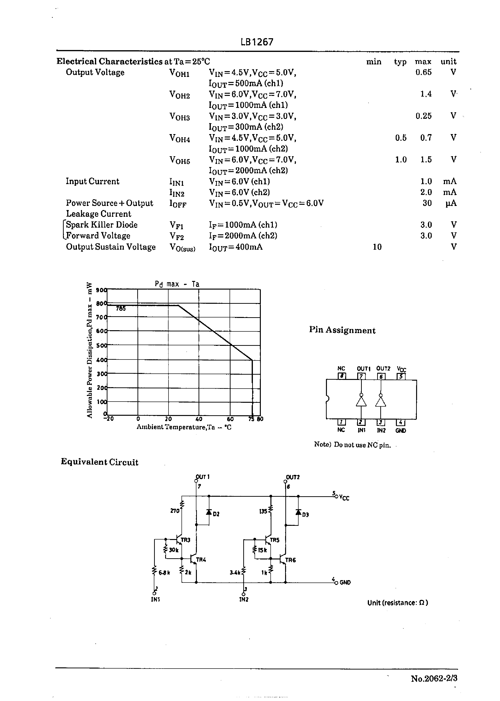 Datasheet LB1267 - 2-Channel / High-Current / Low-Saturation Driver Array page 2