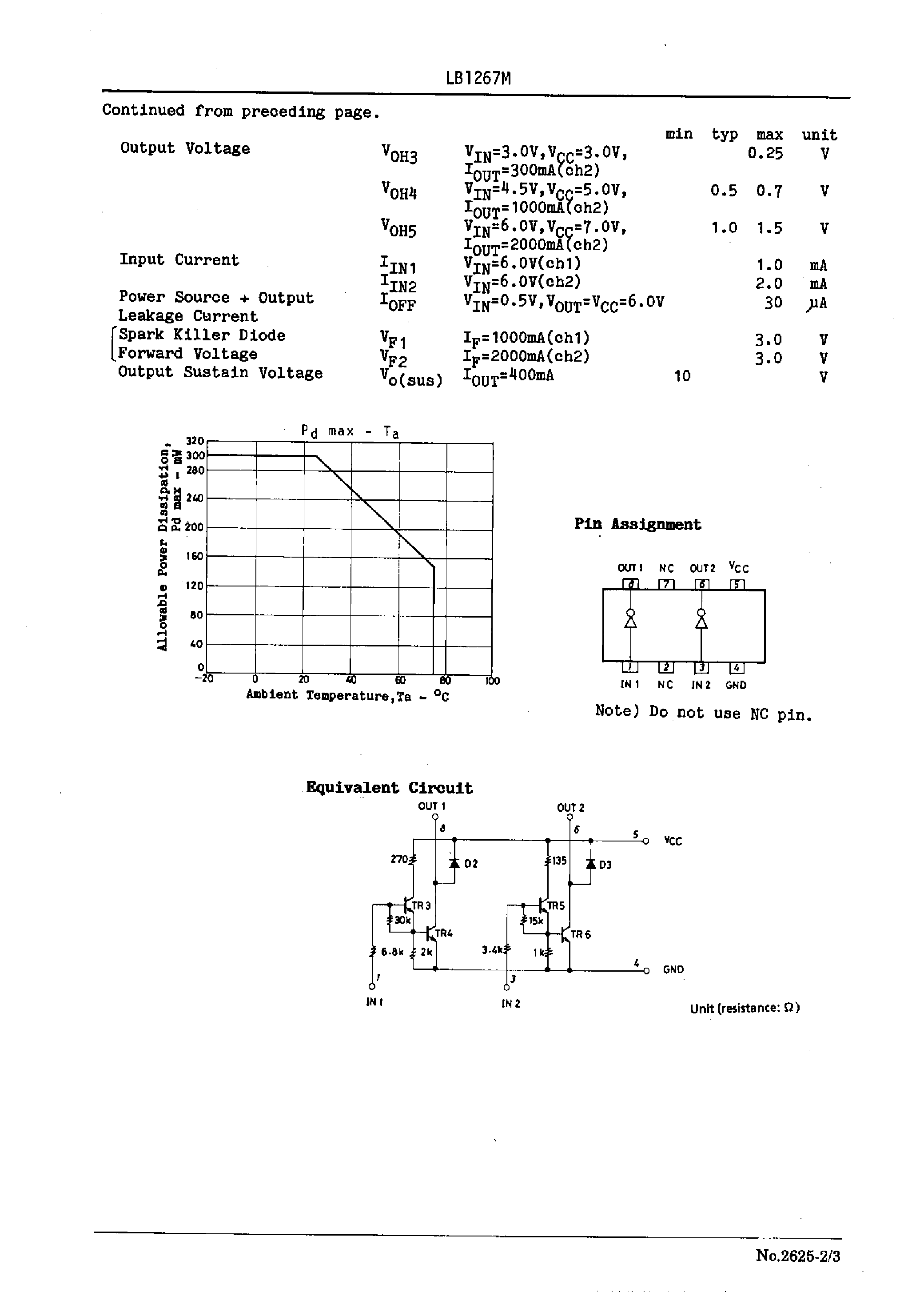 Datasheet LB1267M page 2 Datasheet LB1267M - 2-Channel / High-Current / Low-Saturation Driver Array page 2