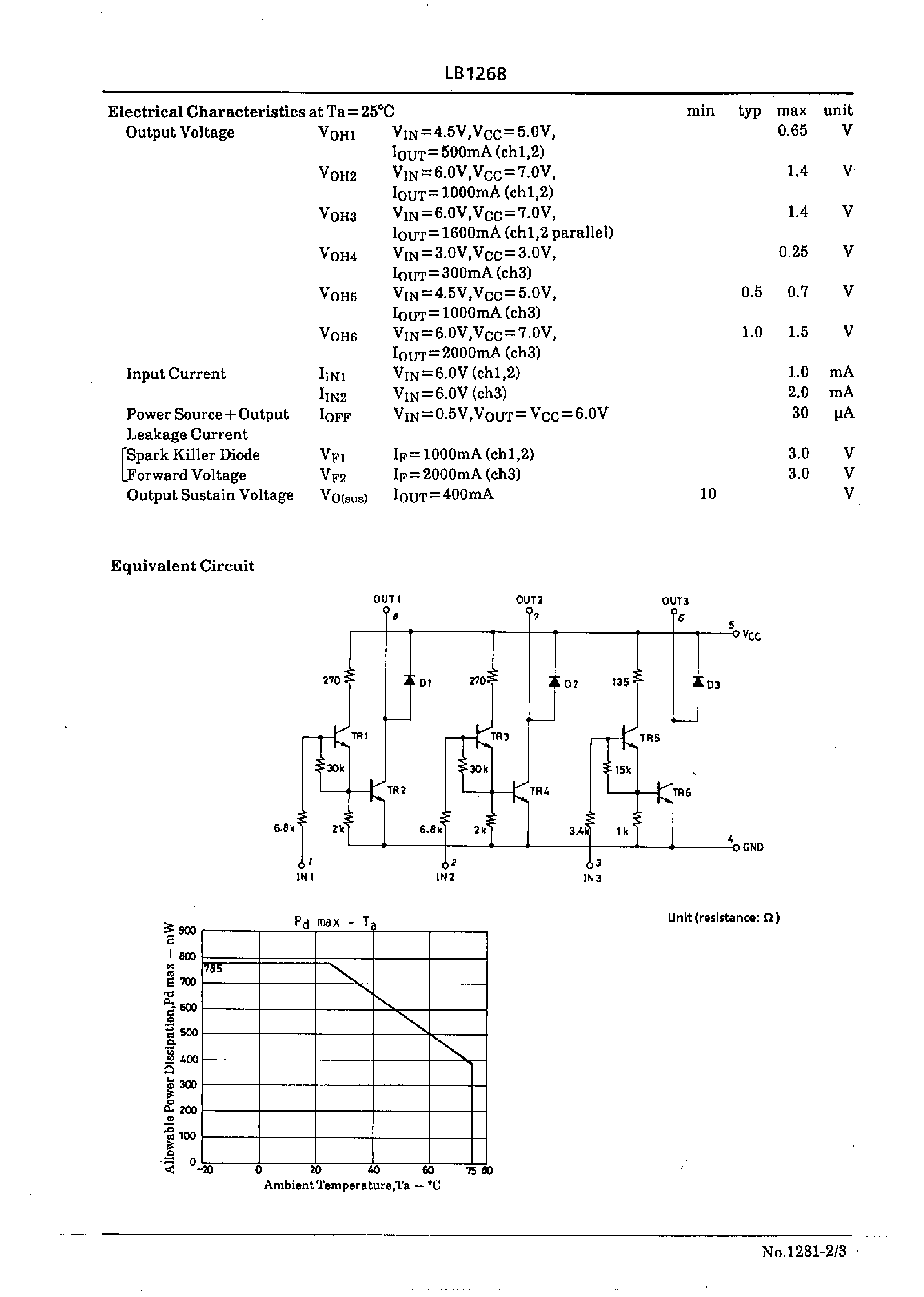 Datasheet LB1268 - 3-Channel / High-Current / Low-Saturation Driver Array page 2