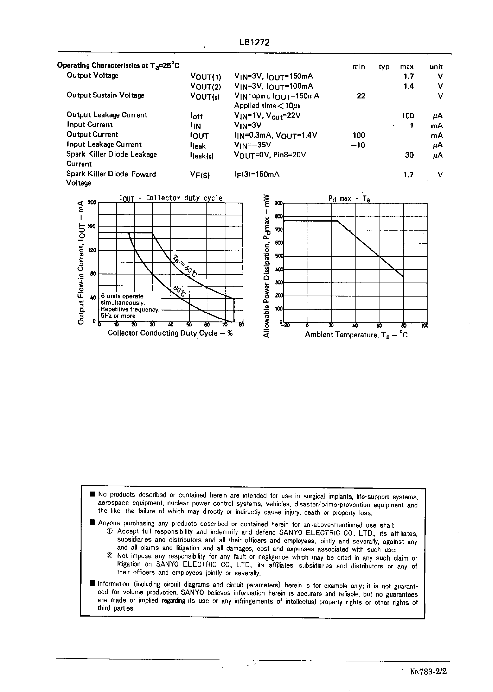 Datasheet LB1272 page 2 Datasheet LB1272 - 6-Unit / Darlington Transistor Array page 2