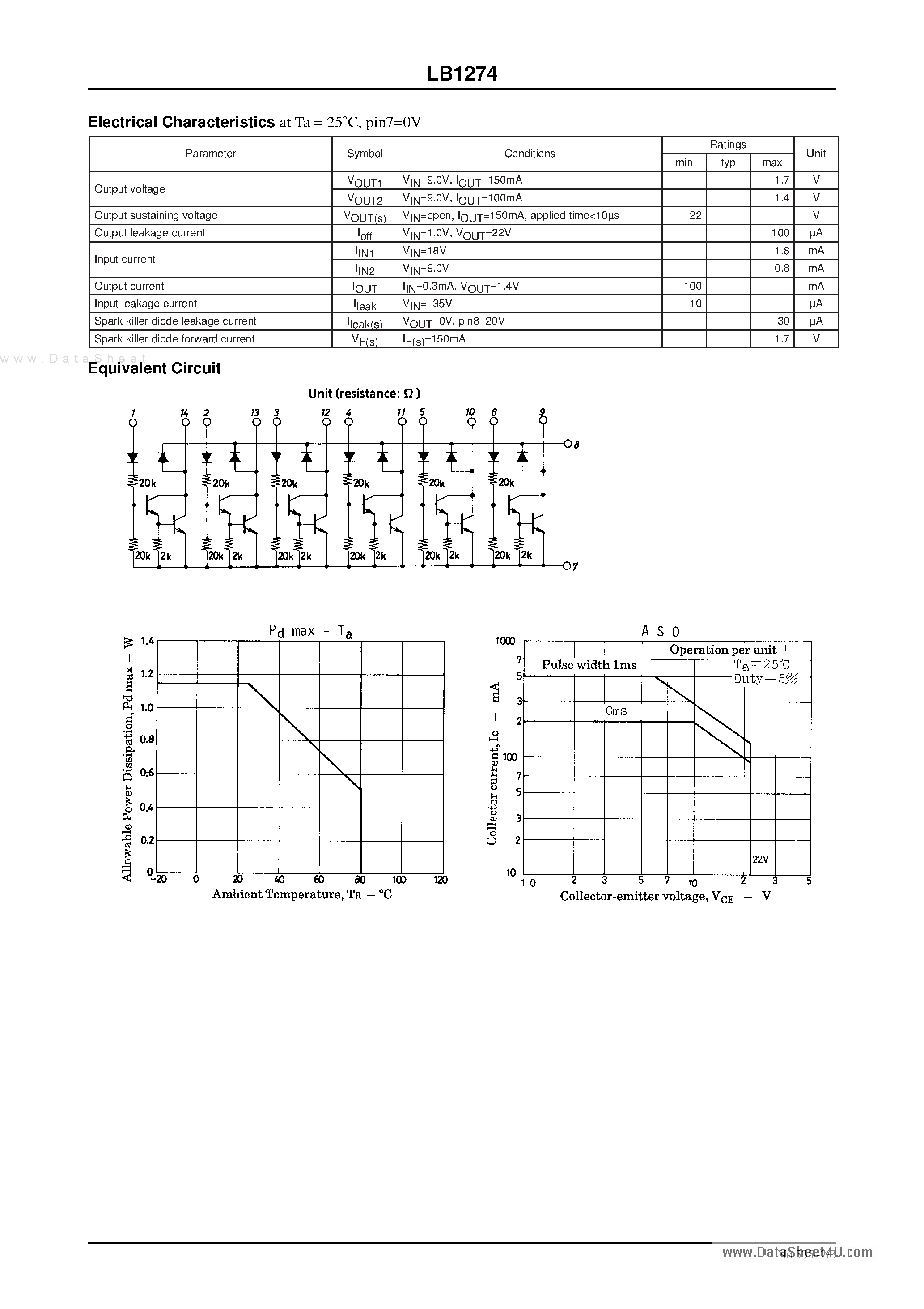 Datasheet LB1274 - 6-Unit / Darlington Transistor Array page 2