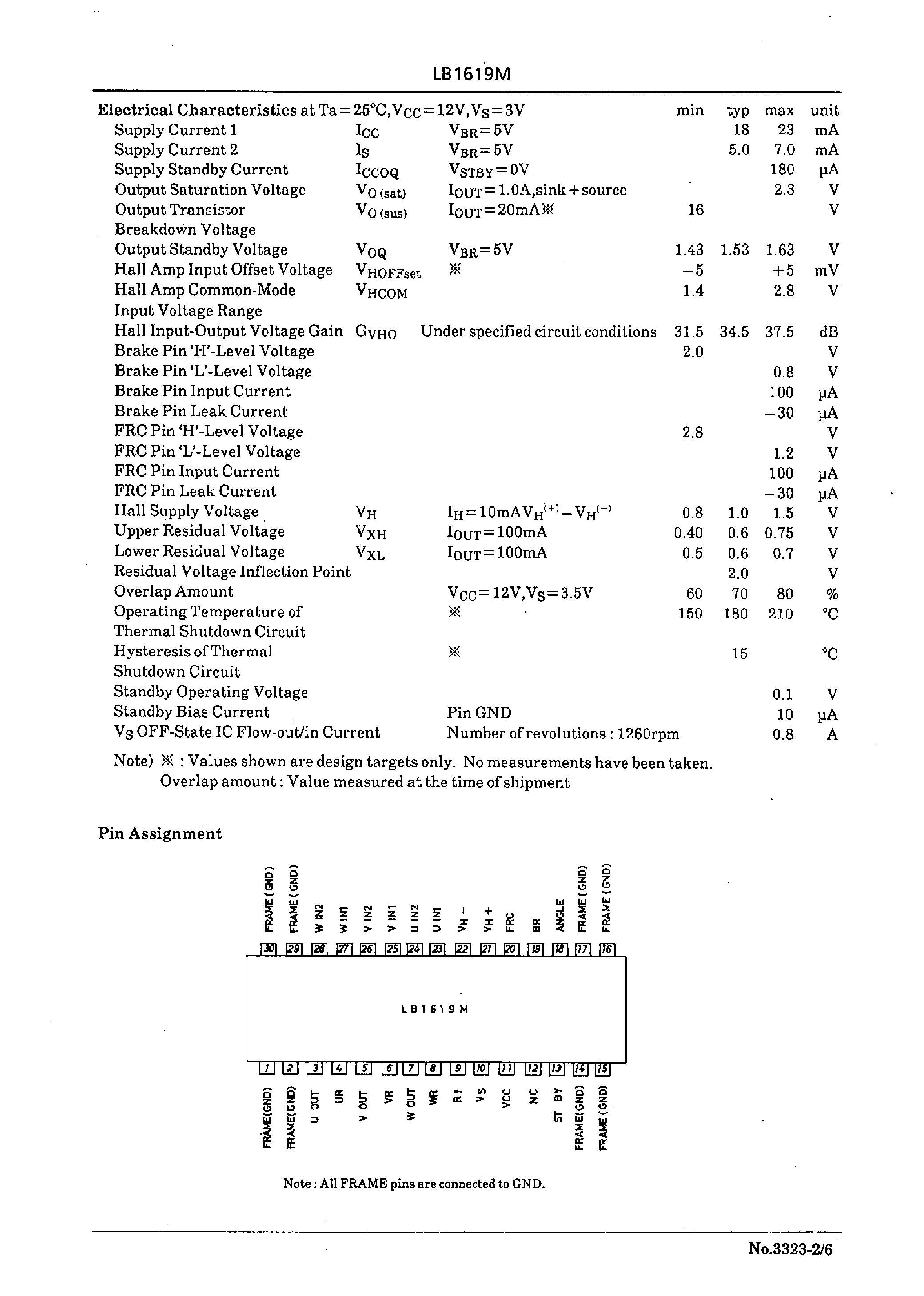 Datasheet LB1619 - 3-Phase Brushless Motor Driver page 2