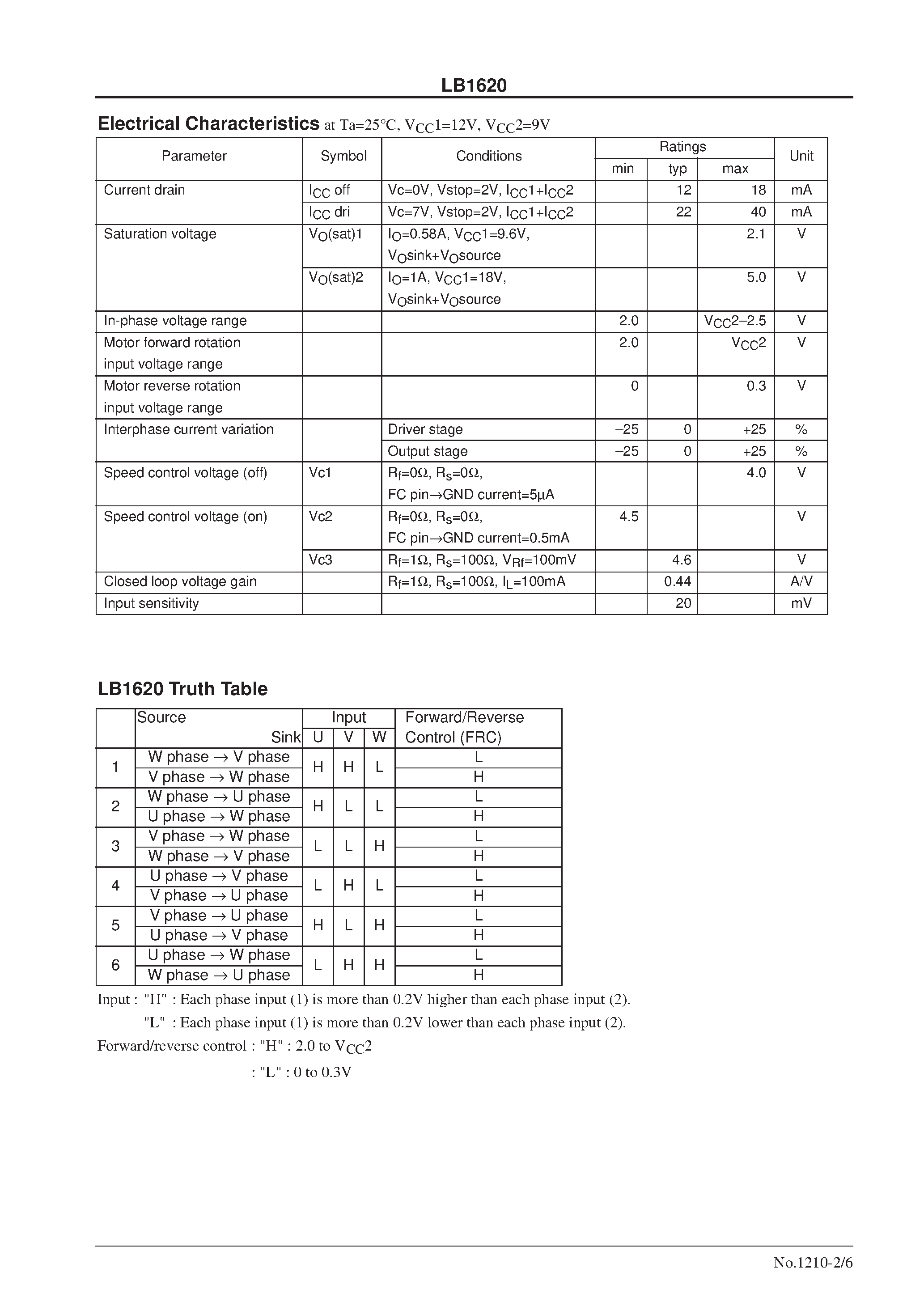 Datasheet LB1620 - 3-Phase DD Motor Driver page 2