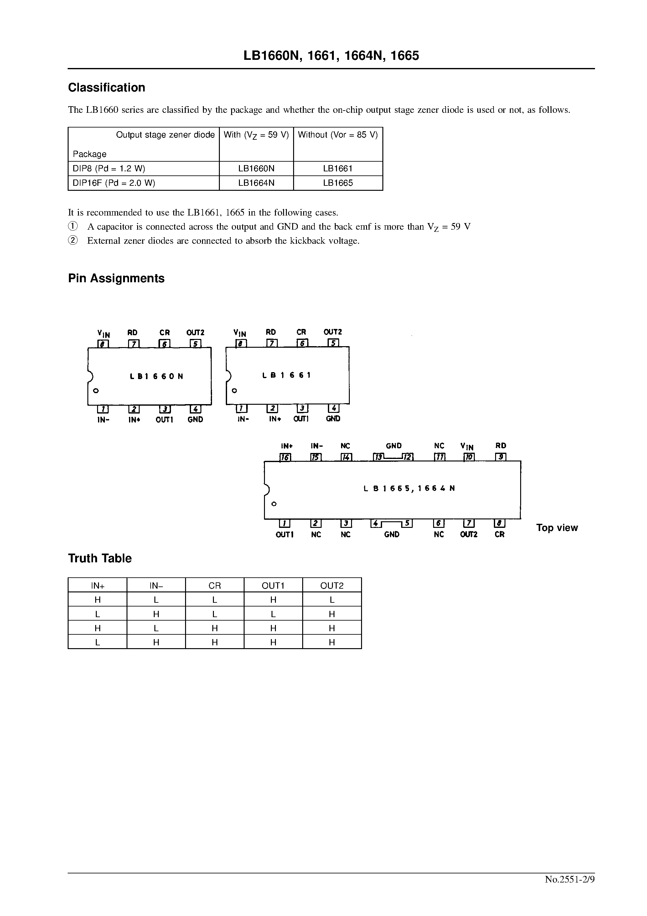 Datasheet LB1660 - 2-Phase Unipolar Brushless Motor Drivers page 2