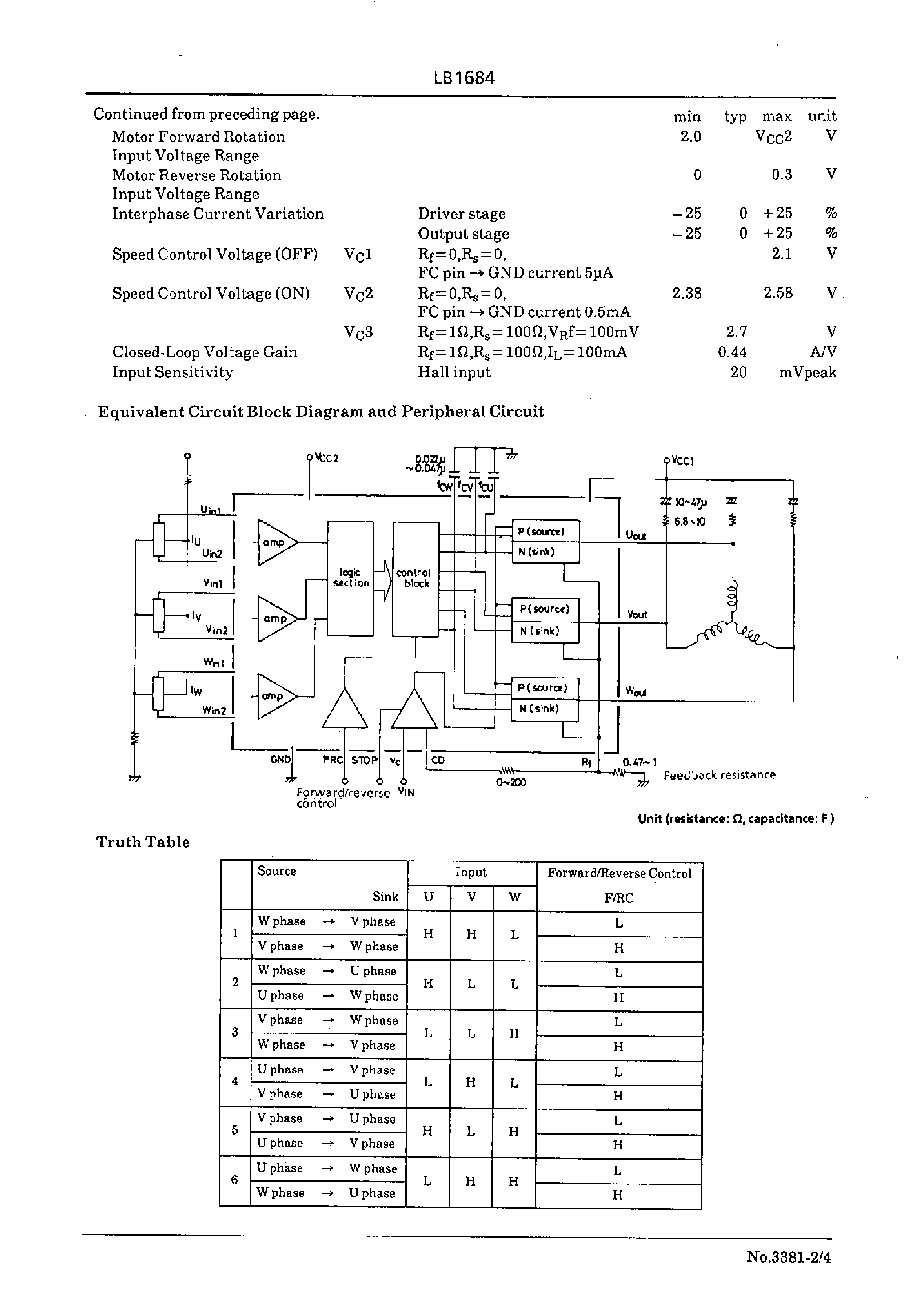 Datasheet LB1684 - 3-Phase DD Motor Driver page 2