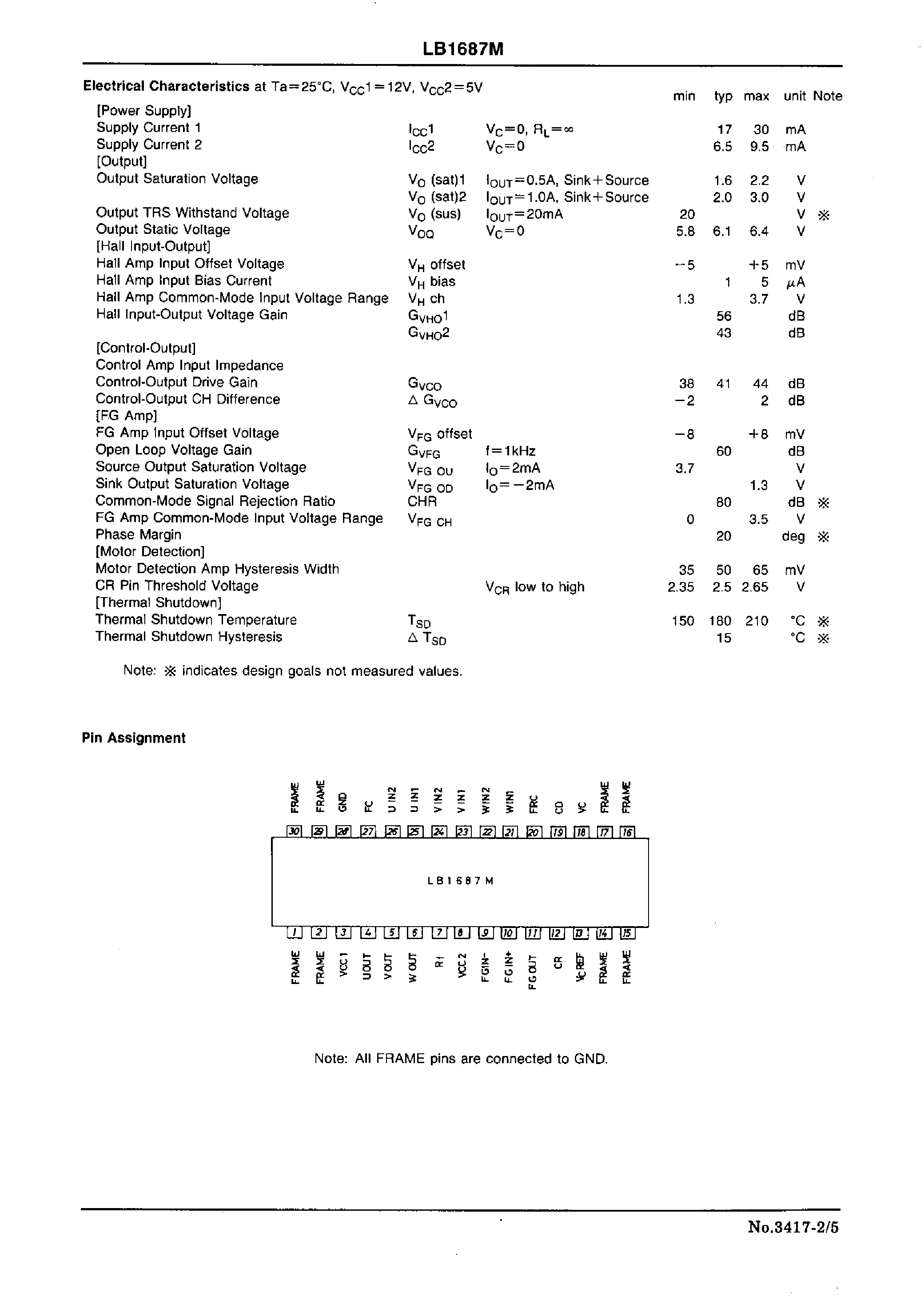 Datasheet LB1687M - 3-Phase Brushless Motor Driver page 2