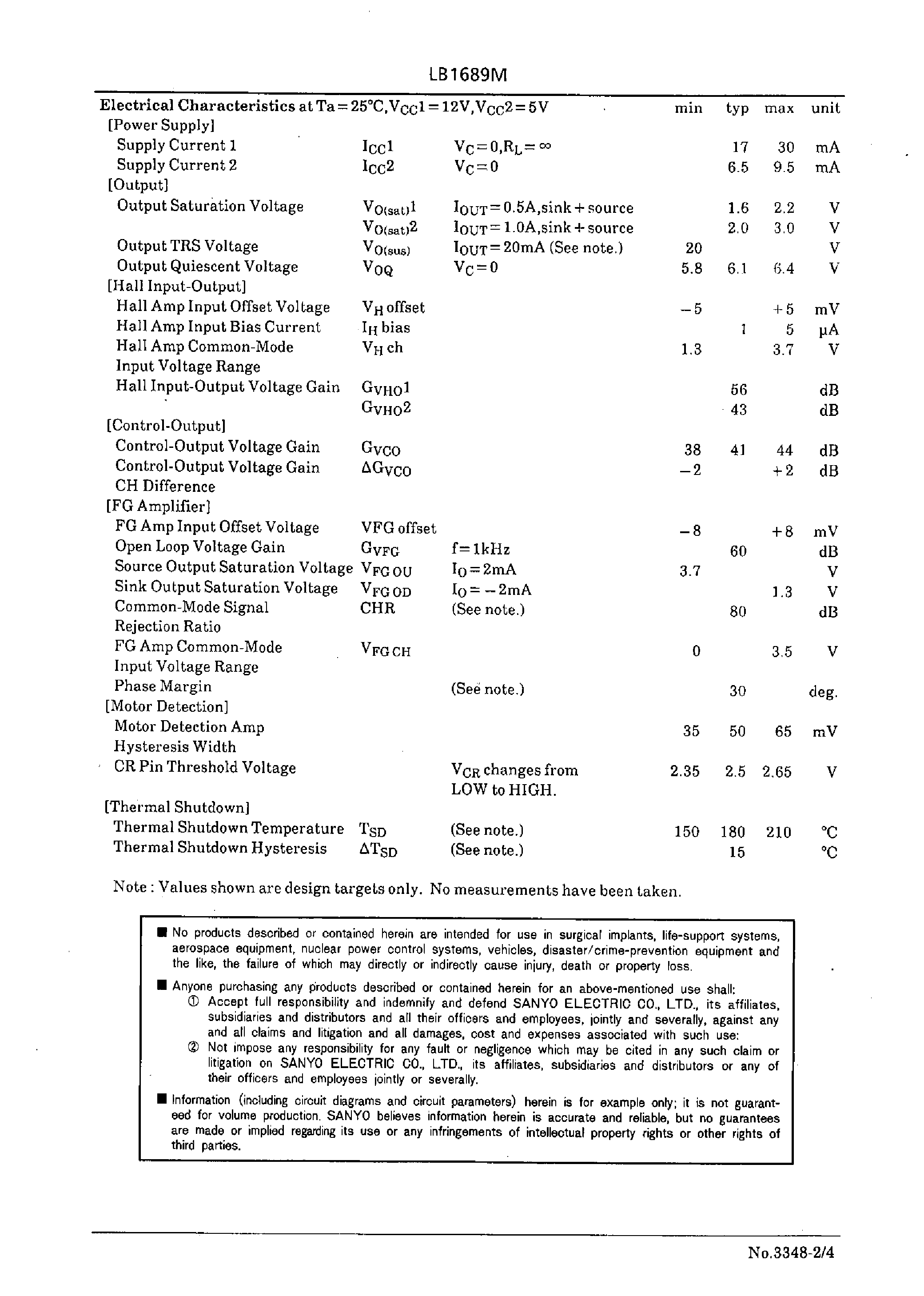 Datasheet LB1689M - 3-Phase Brushless Motor Driver page 2