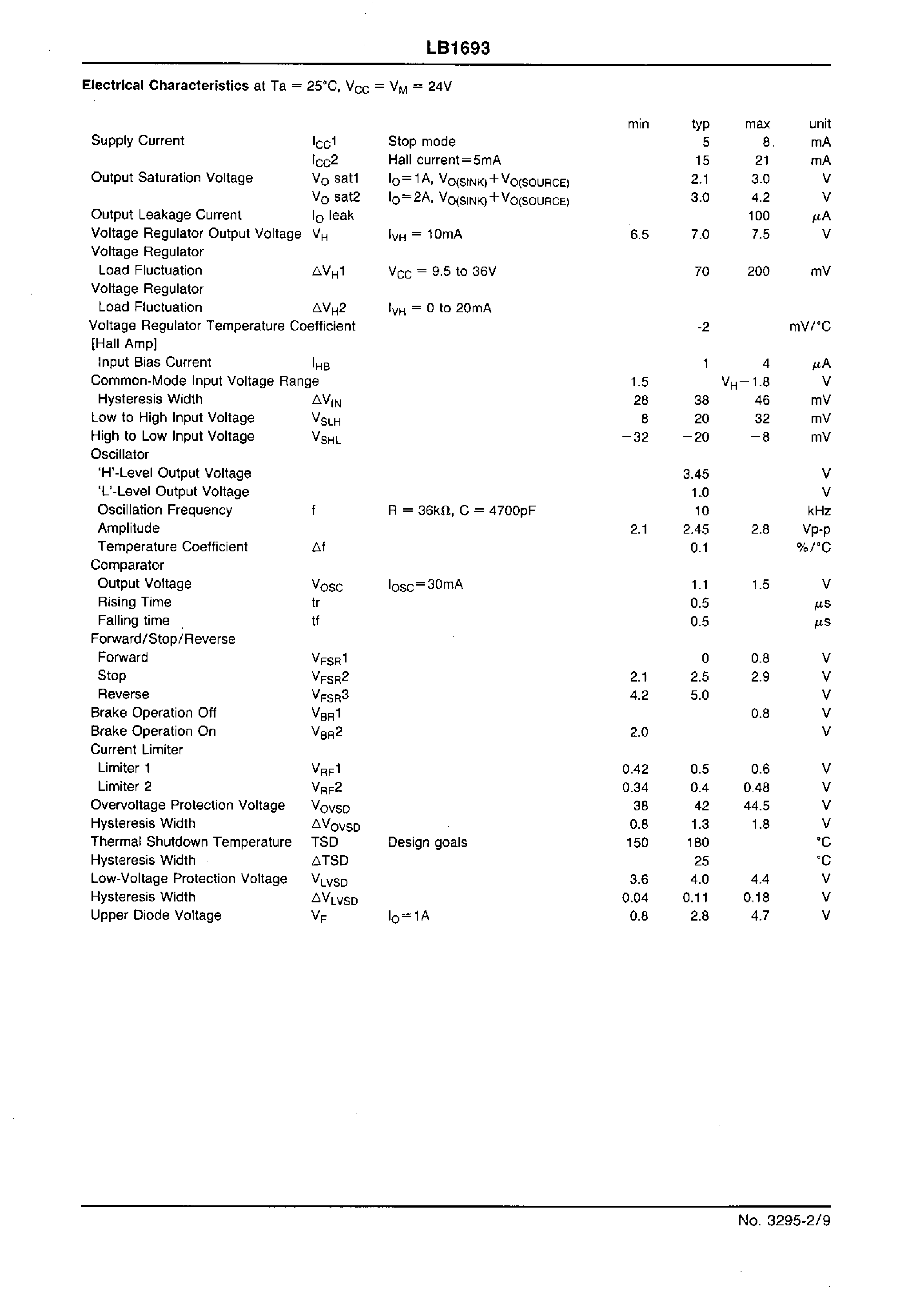 Datasheet LB1693 - 3-Phase Brushless Motor Driver page 2