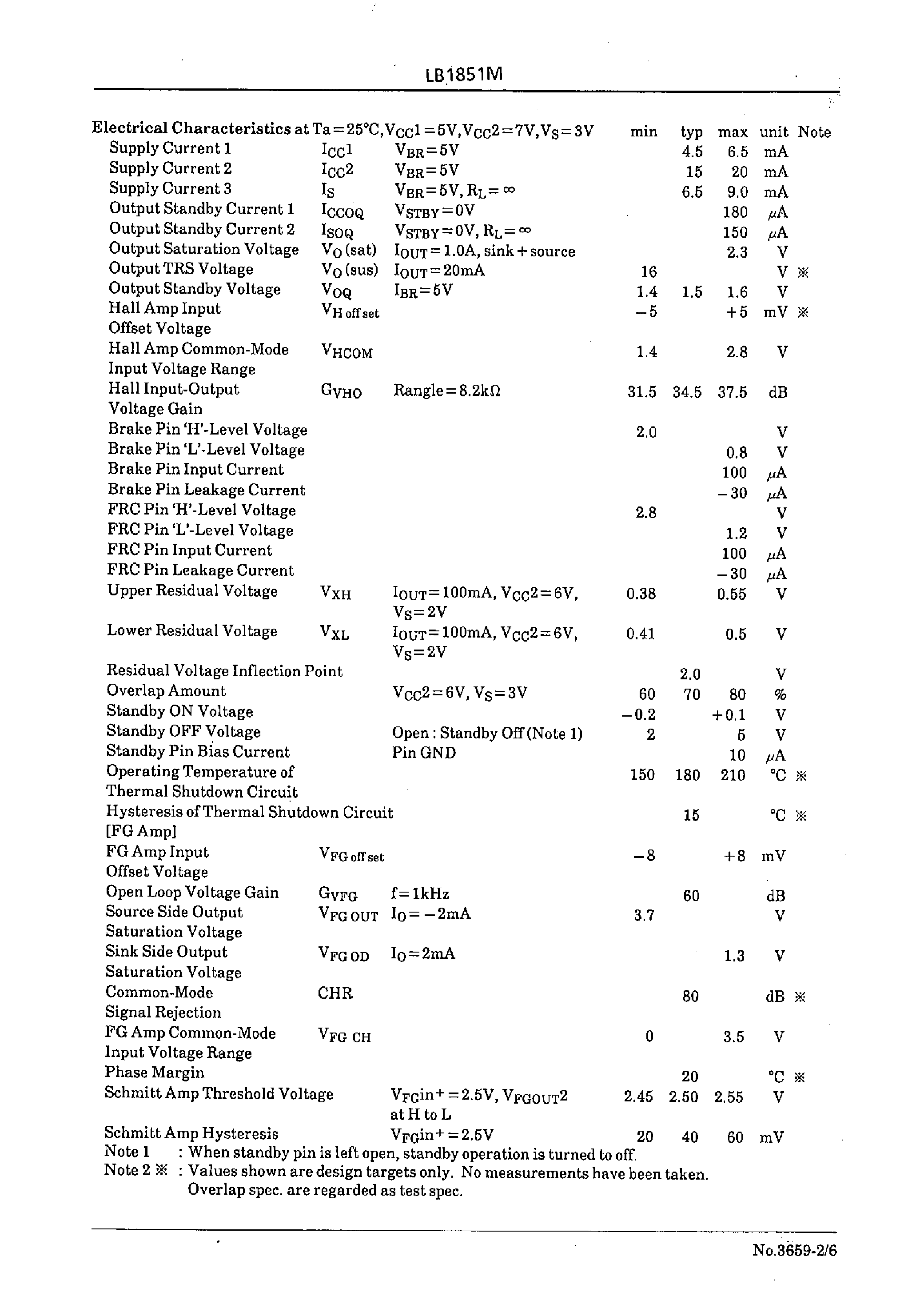 Datasheet LB1851M - 3-phase Brushless Motor Driver page 2